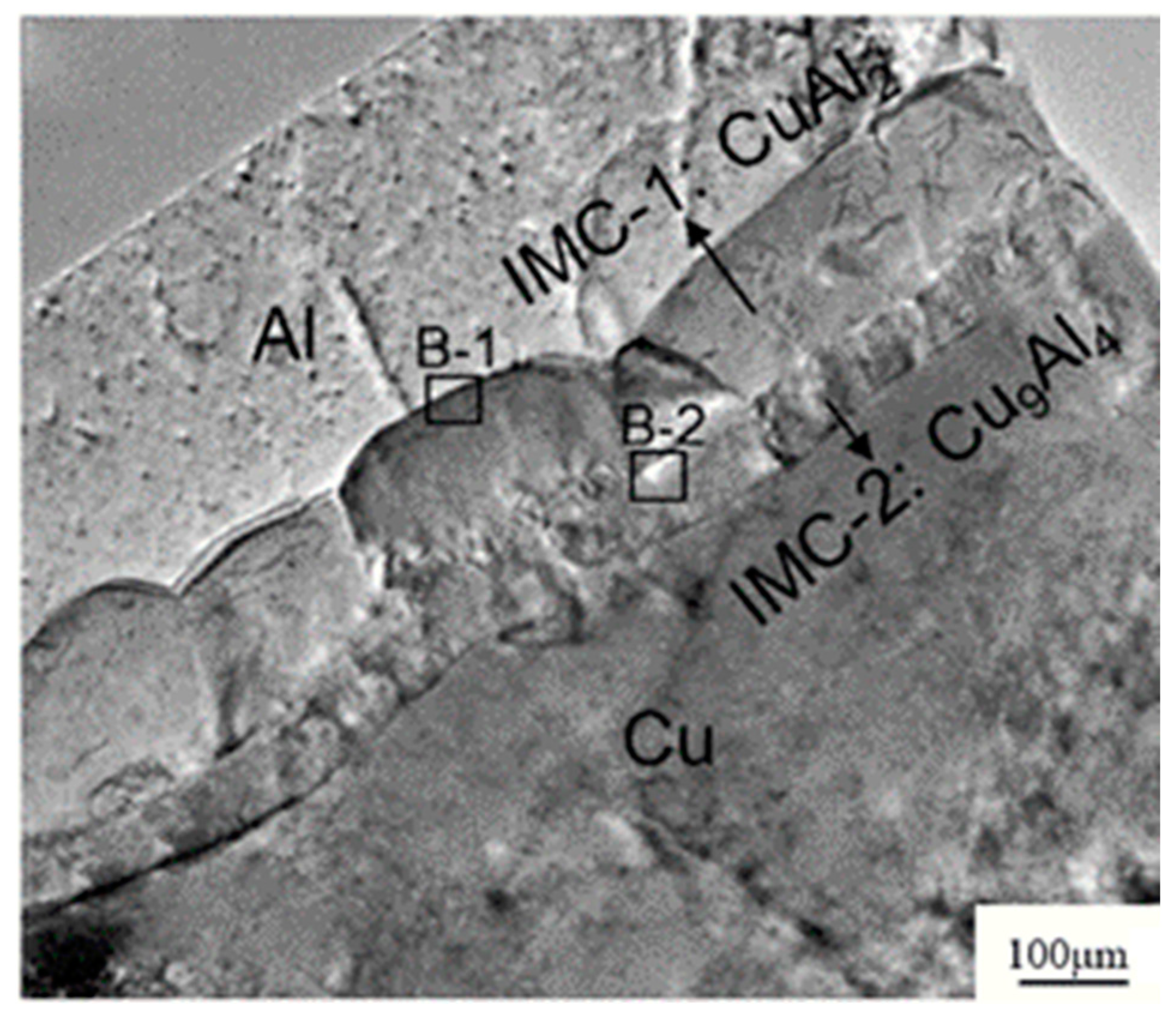 Micromachines 14 00432 g008 Micromachines 14 00432 g008