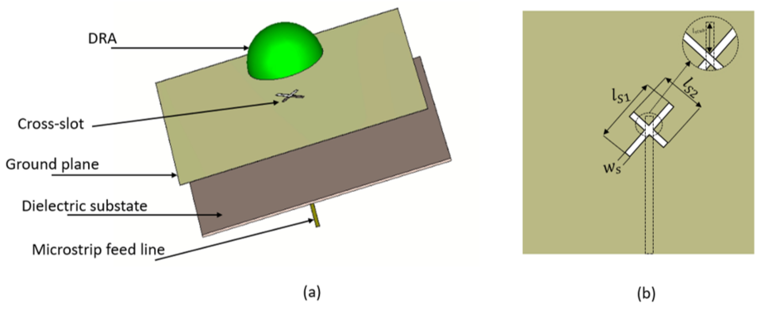 Micromachines 14 00436 g002 550