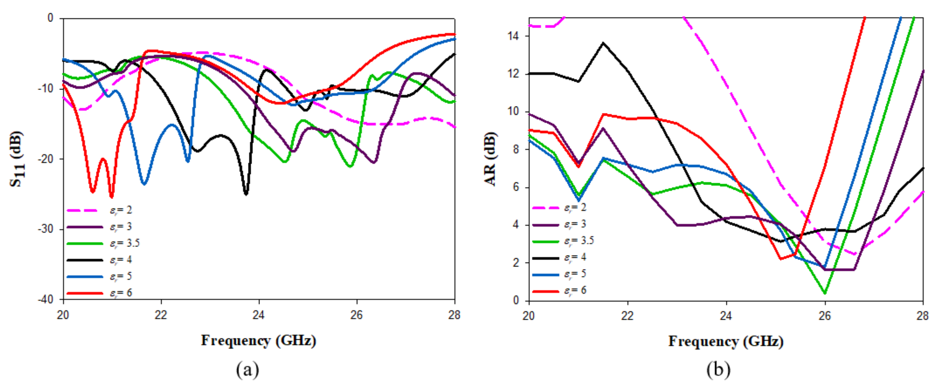 Micromachines 14 00436 g006 550