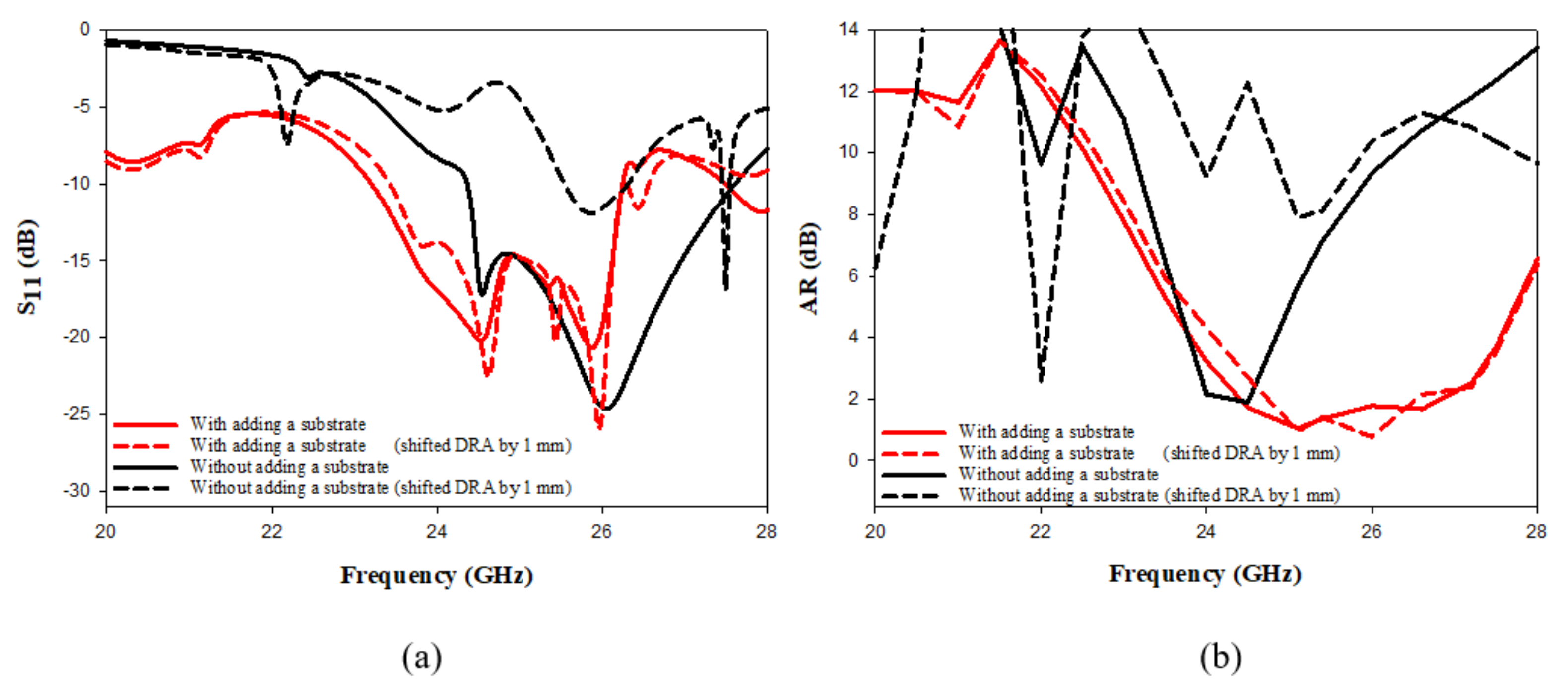 Micromachines 14 00436 g008 550