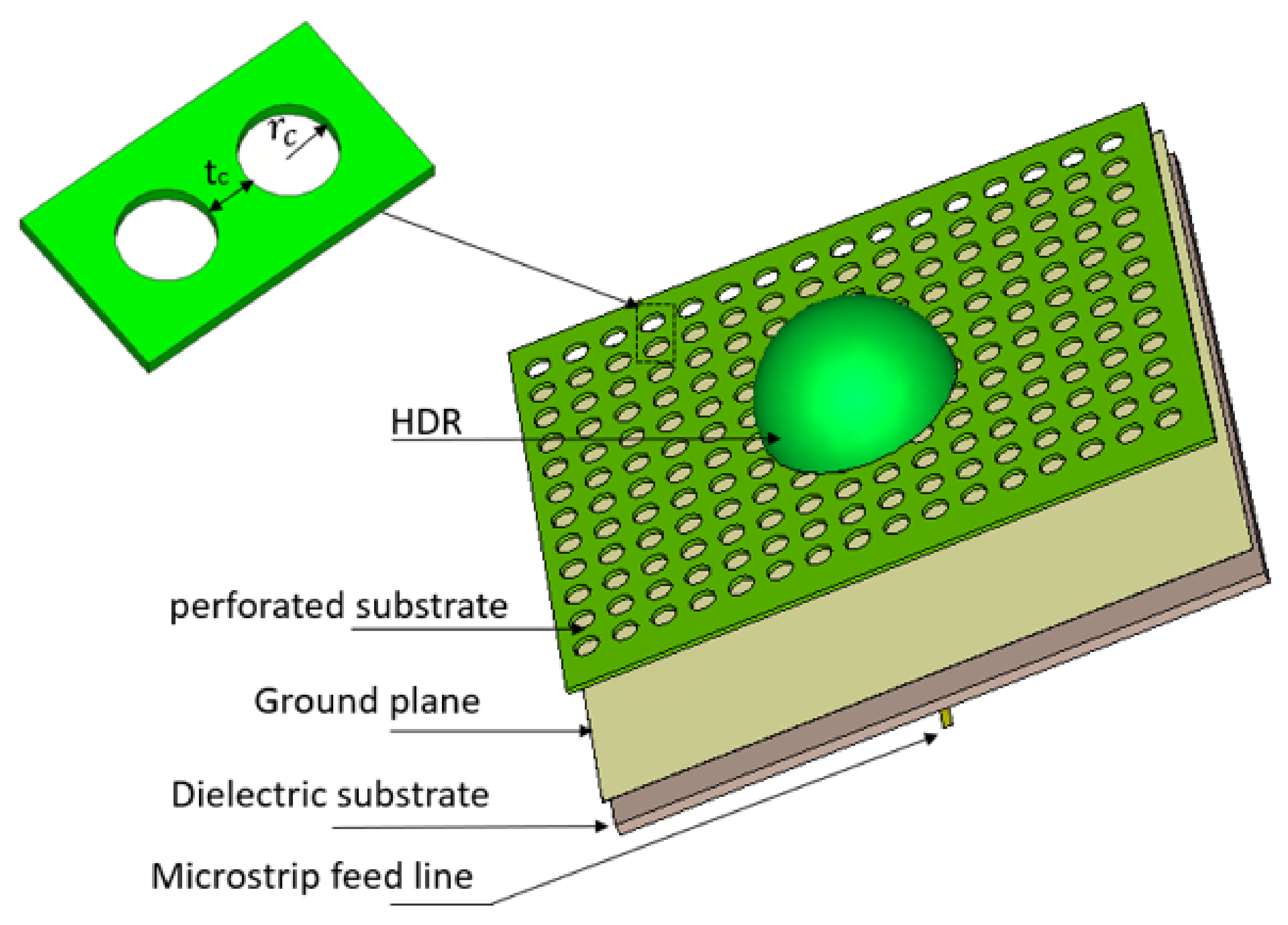 Micromachines 14 00436 g017 550