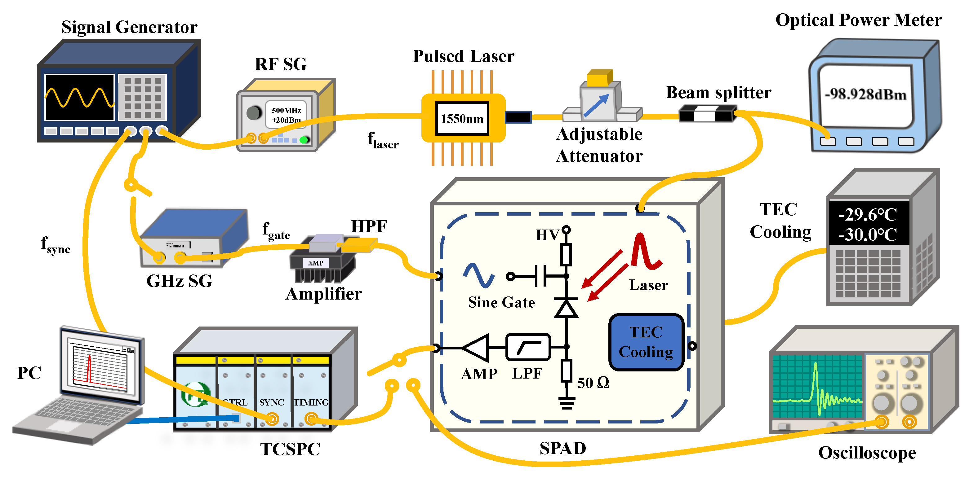 Micromachines 14 00437 g001 Micromachines 14 00437 g001