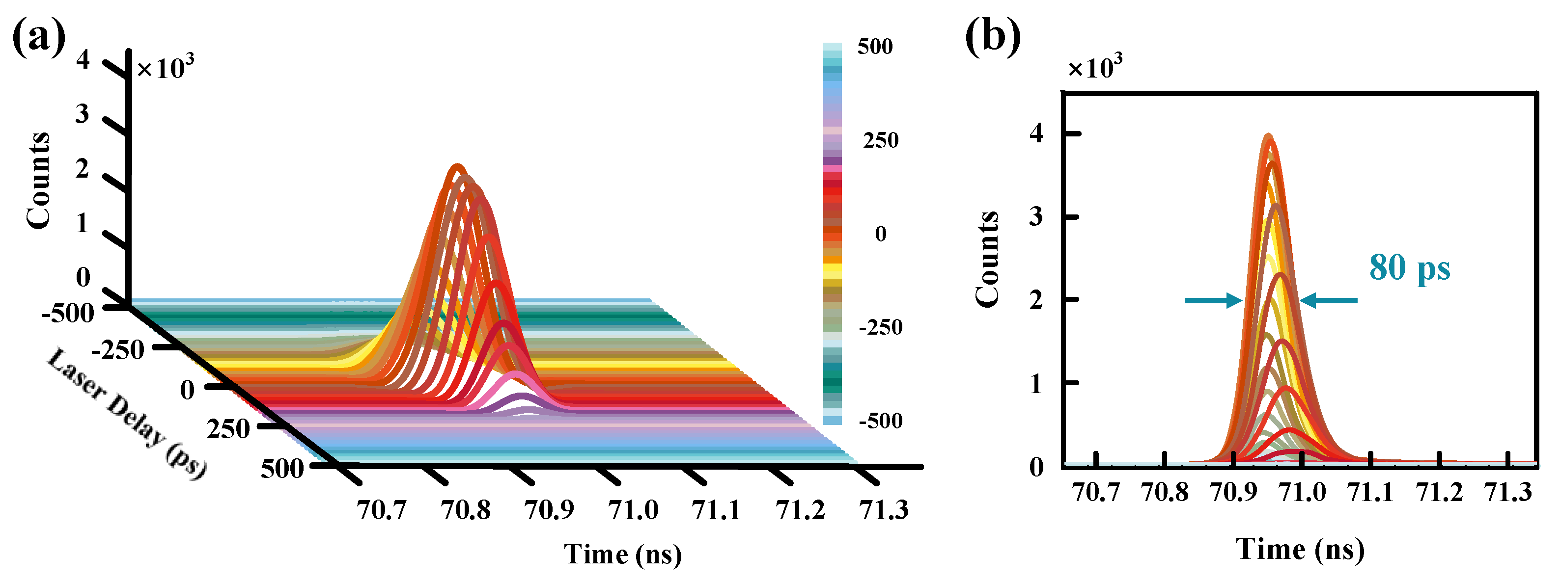 Micromachines 14 00437 g006 Micromachines 14 00437 g006