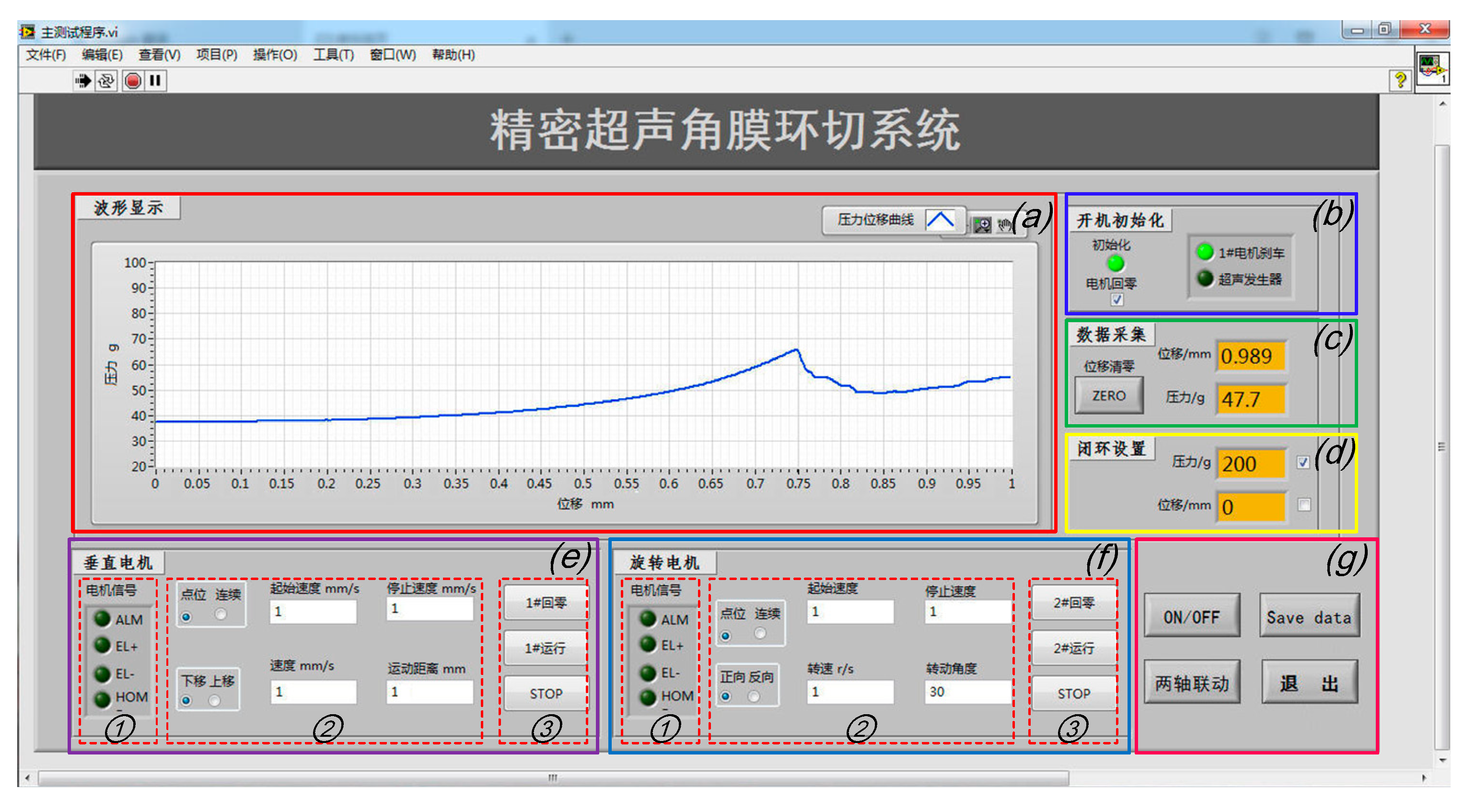 Micromachines 14 00438 g012