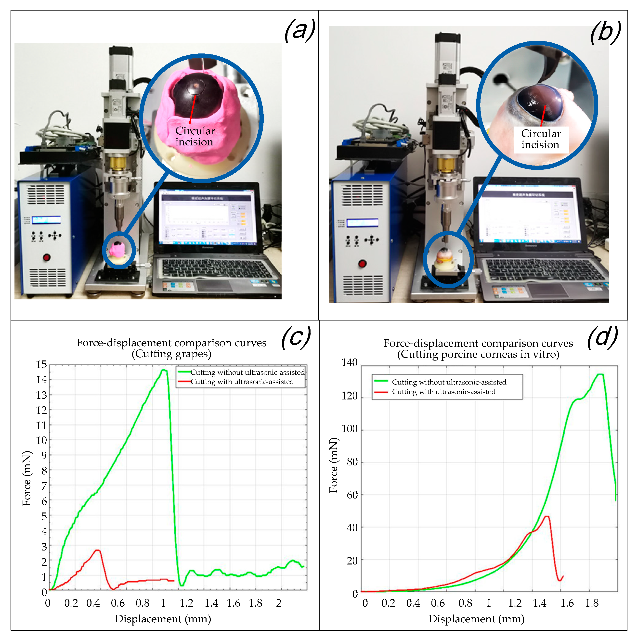 Micromachines 14 00438 g016 Micromachines 14 00438 g016