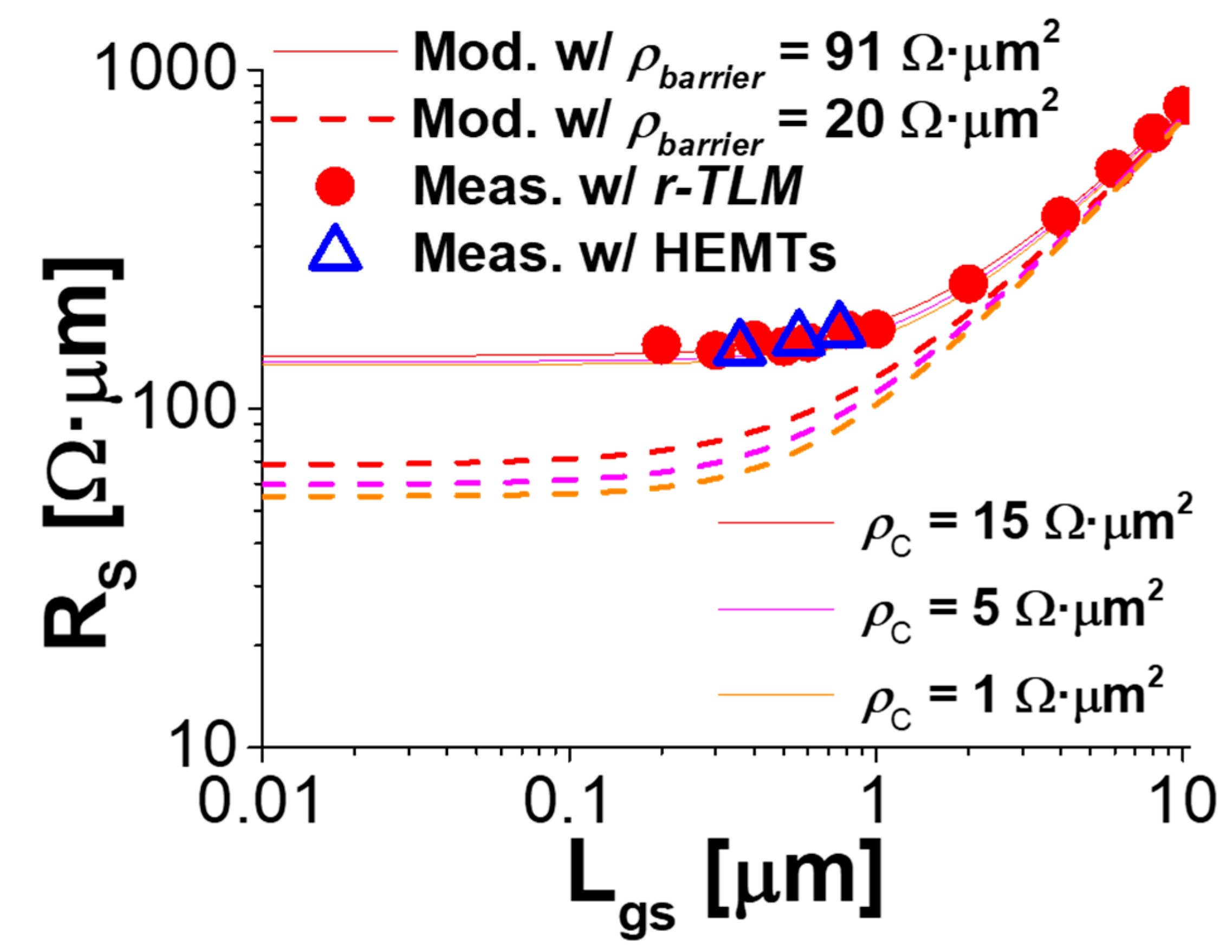 Micromachines 14 00439 g006