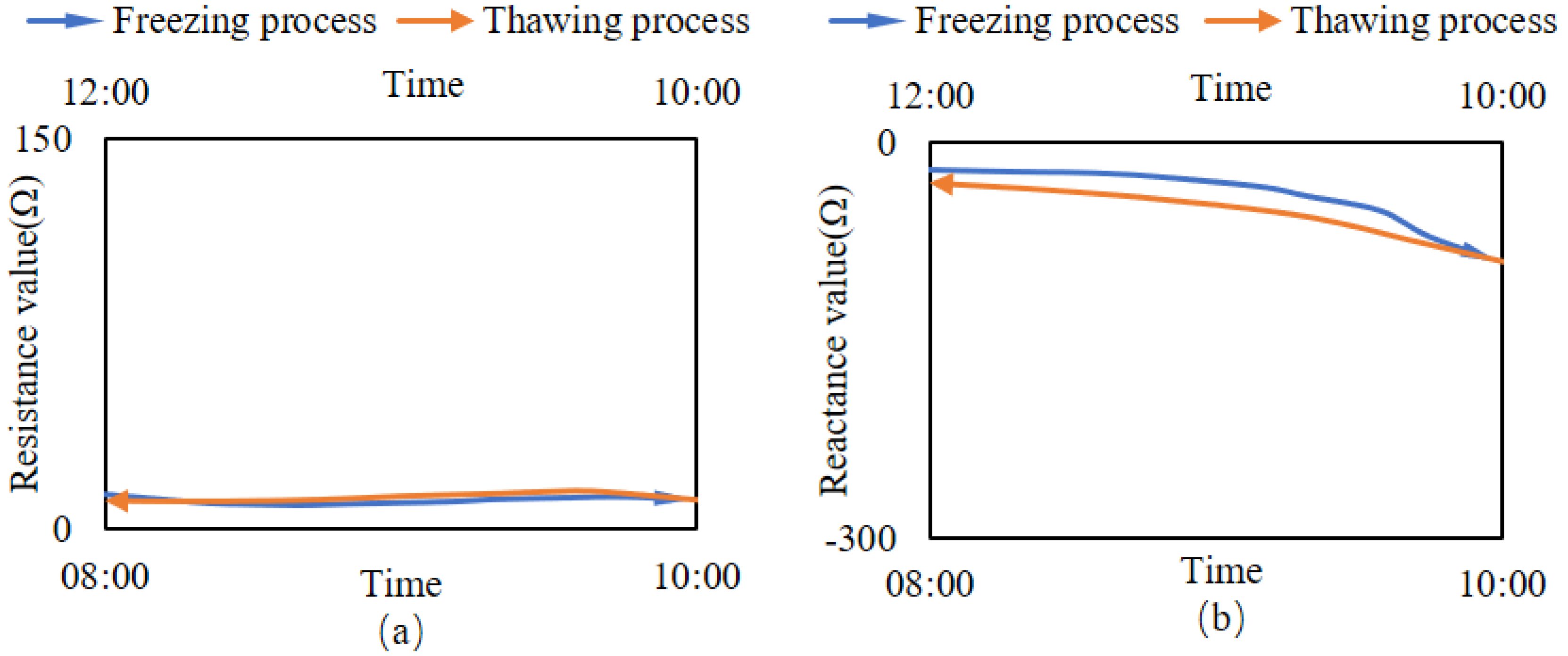 Micromachines 14 00440 g009 Micromachines 14 00440 g009
