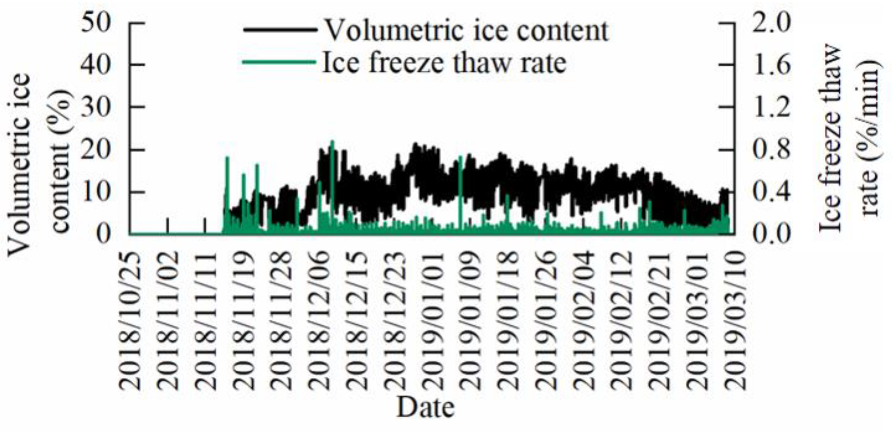 Micromachines 14 00440 g016 Micromachines 14 00440 g016