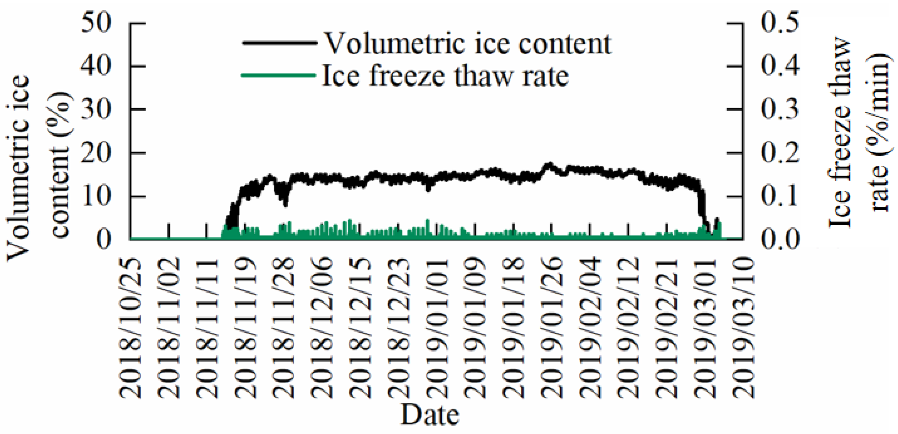 Micromachines 14 00440 g017 Micromachines 14 00440 g017