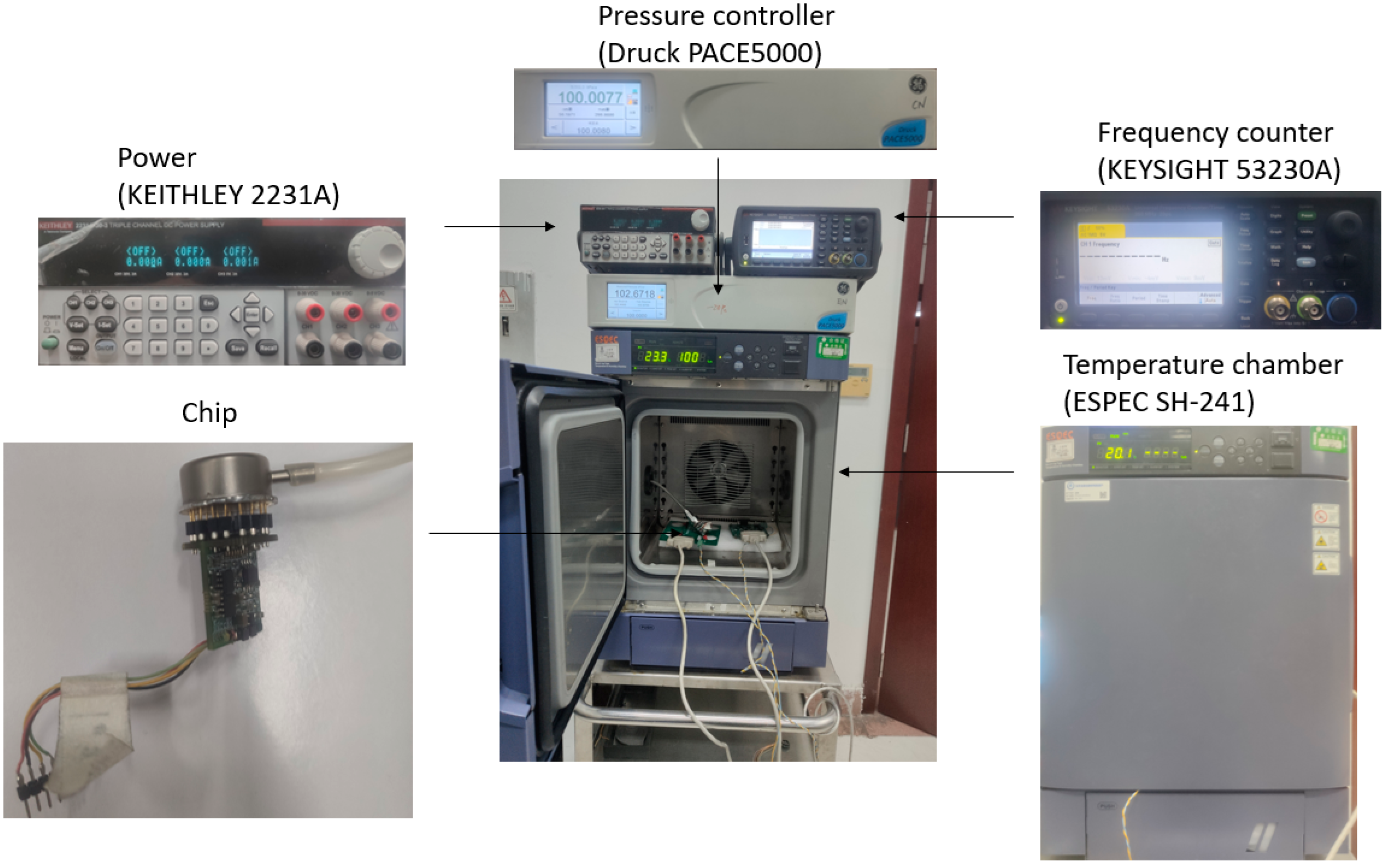 Micromachines 14 00441 g004