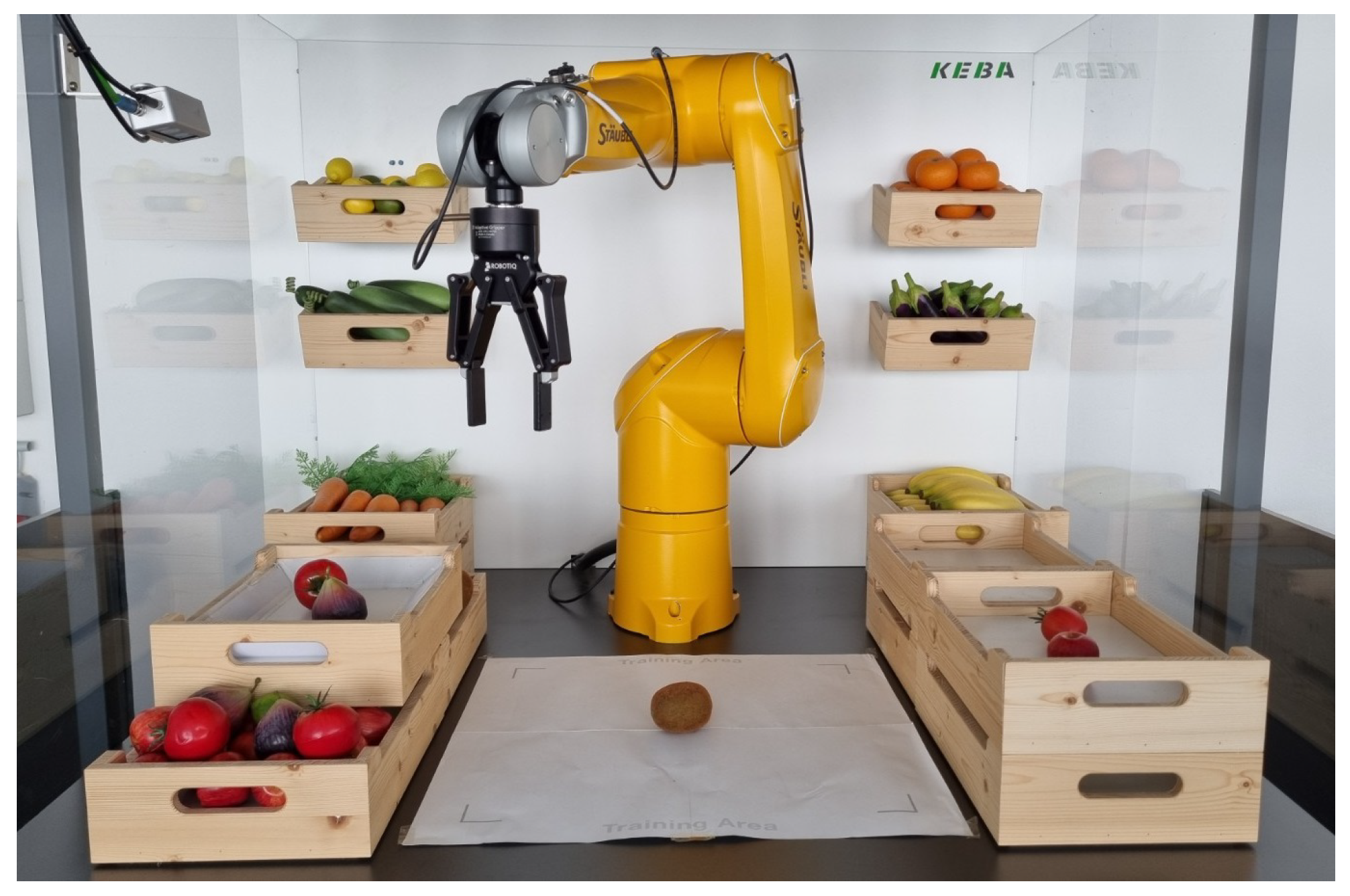 Micromachines 14 00442 g002 Micromachines 14 00442 g002