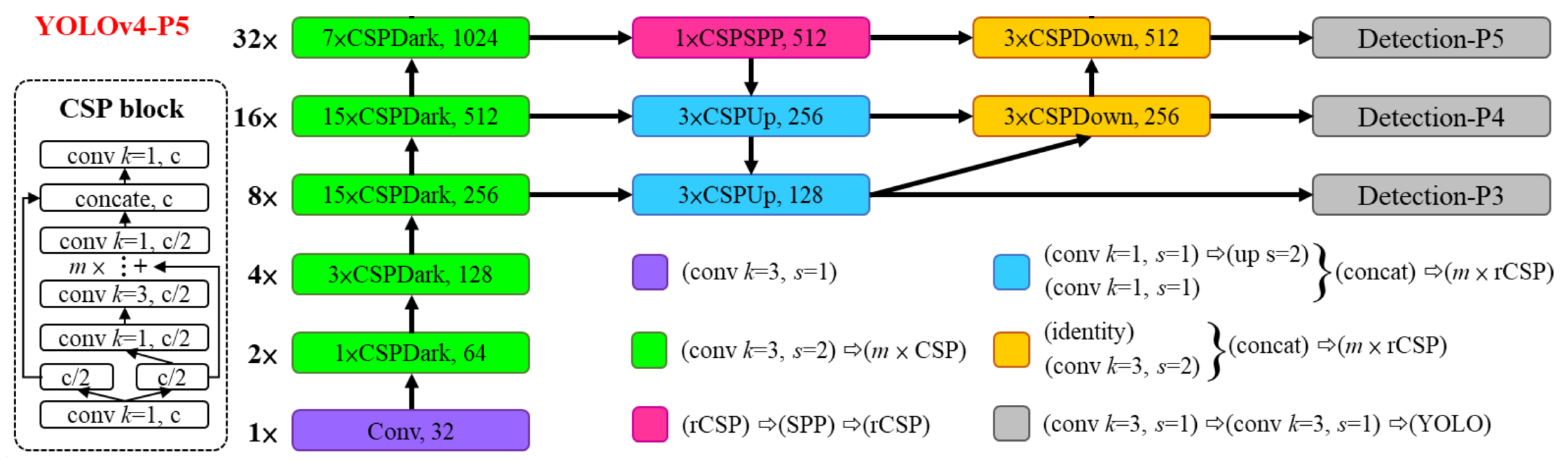 Micromachines 14 00442 g004 Micromachines 14 00442 g004