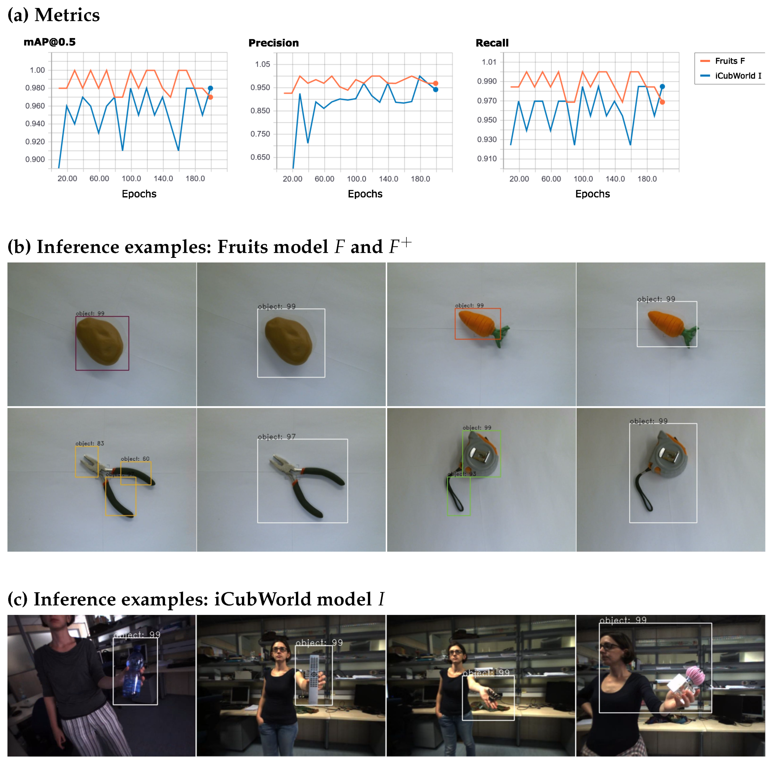 Micromachines 14 00442 g006 Micromachines 14 00442 g006