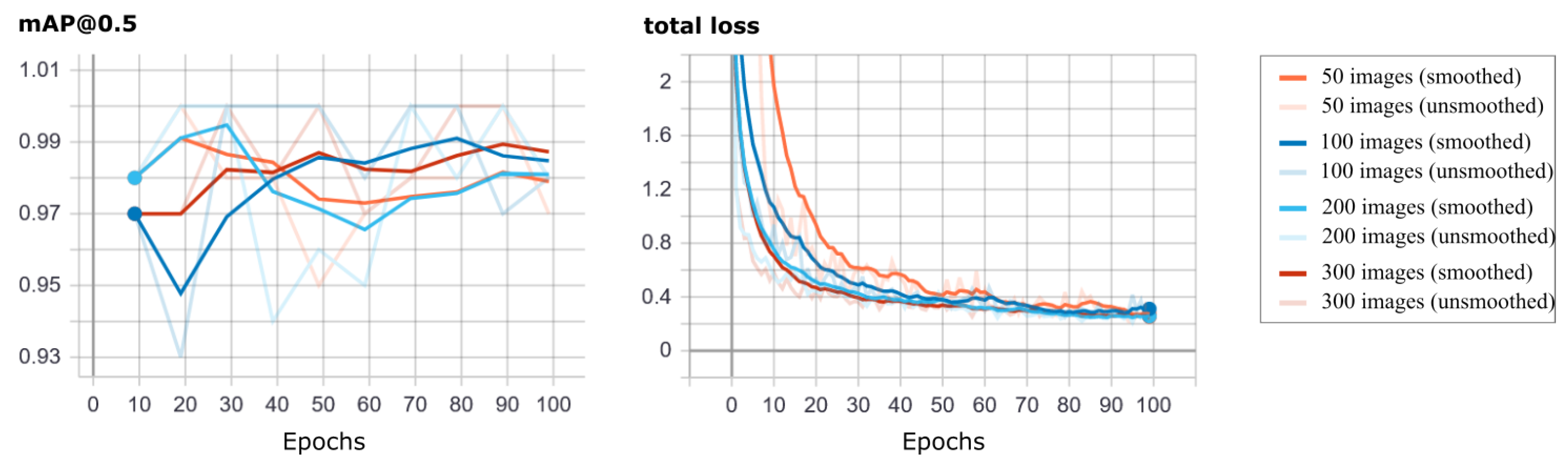 Micromachines 14 00442 g008 Micromachines 14 00442 g008