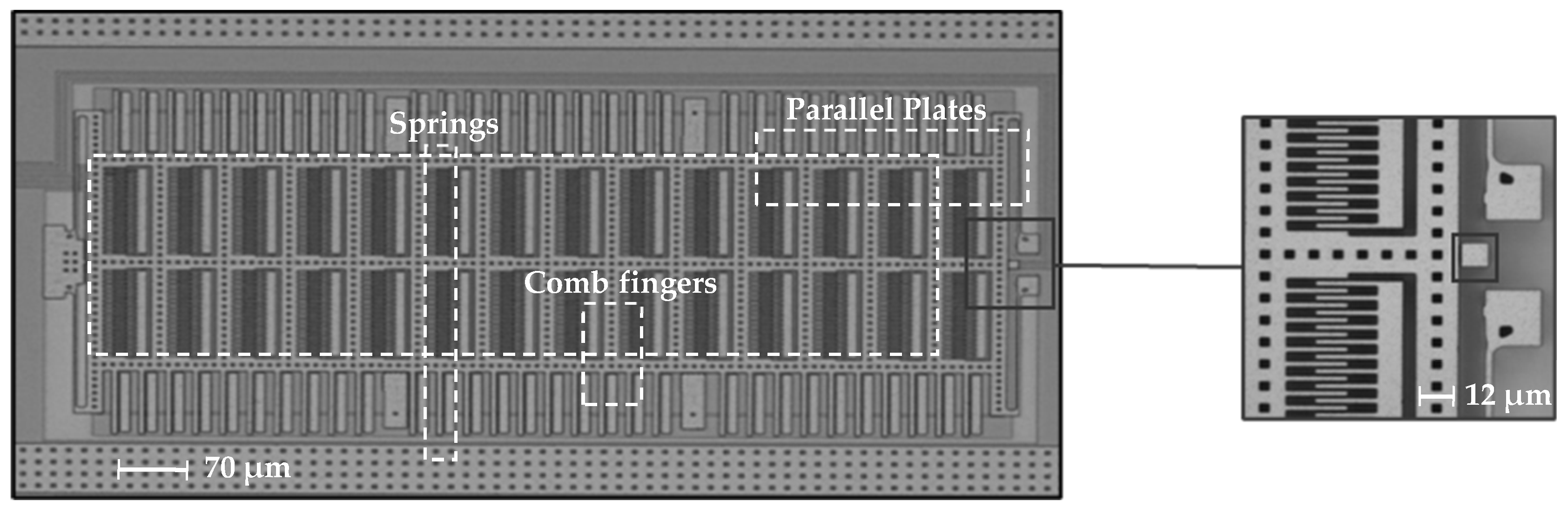 Micromachines 14 00443 g001 550