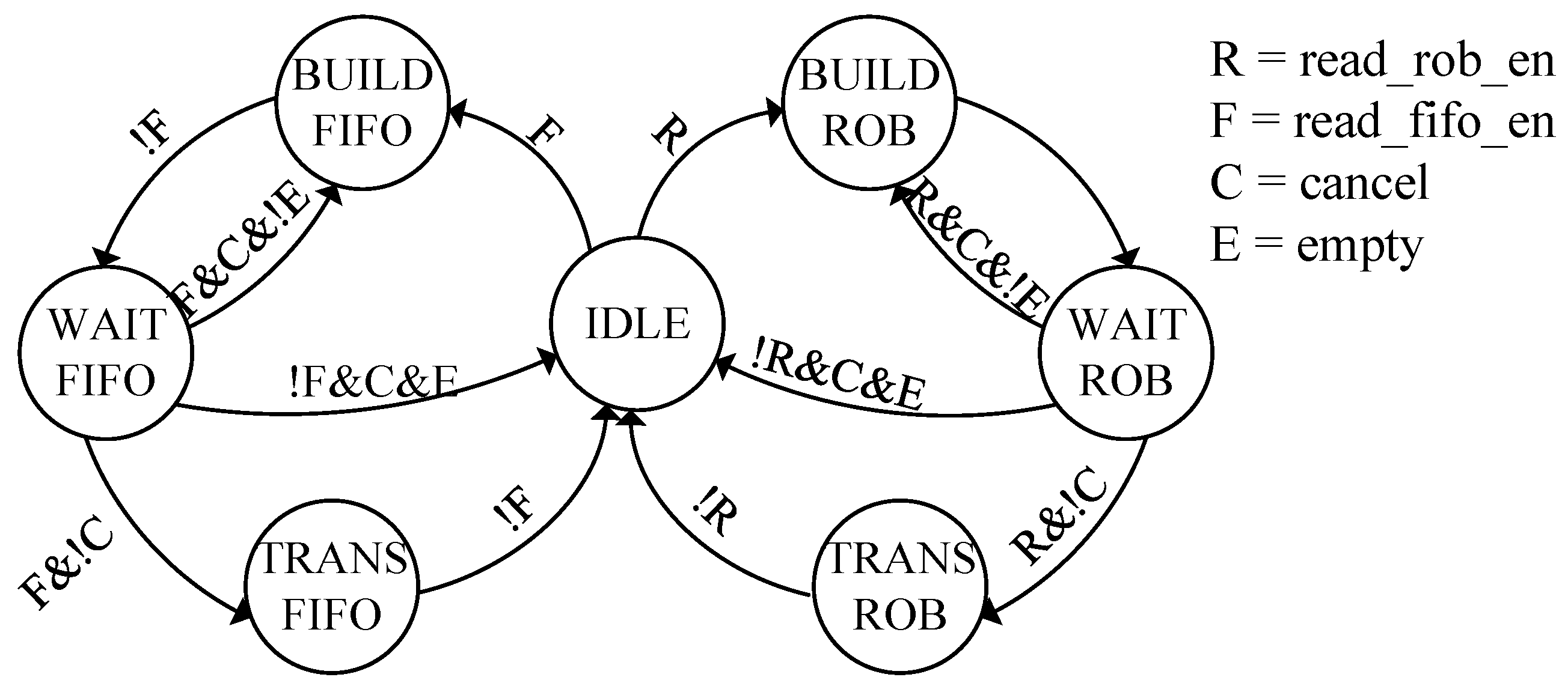 Micromachines 14 00444 g004 550