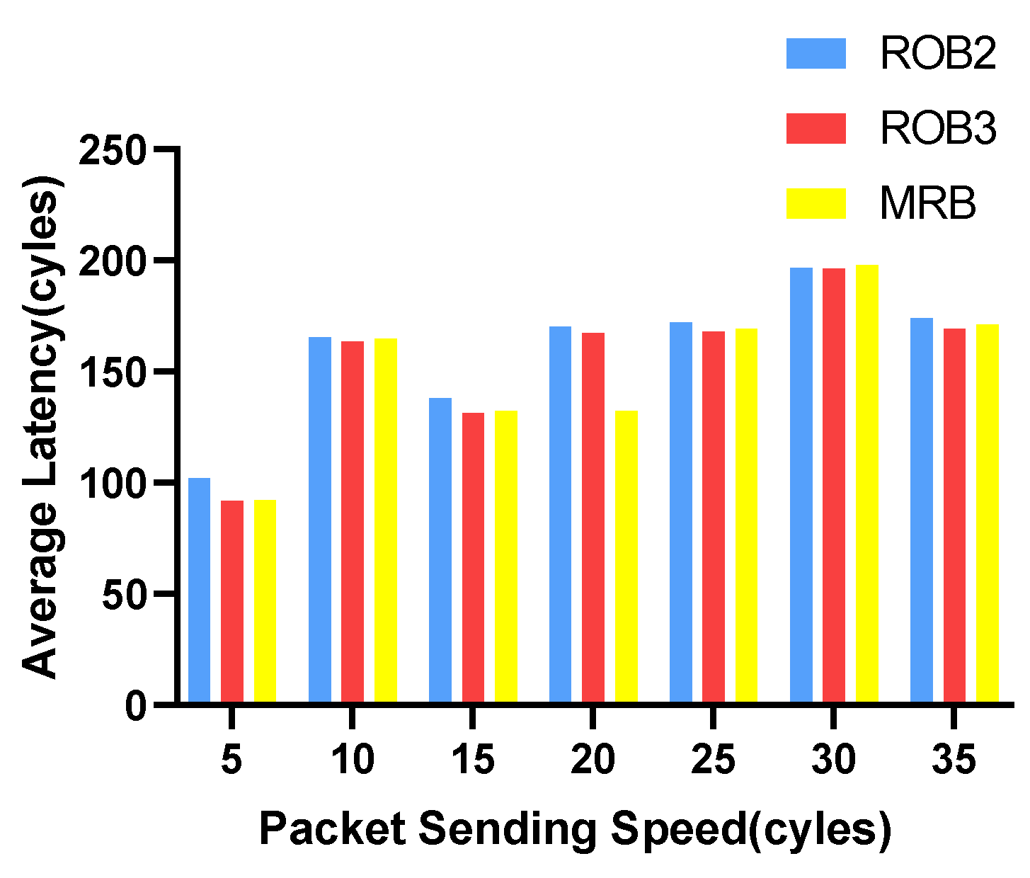 Micromachines 14 00444 g008 550