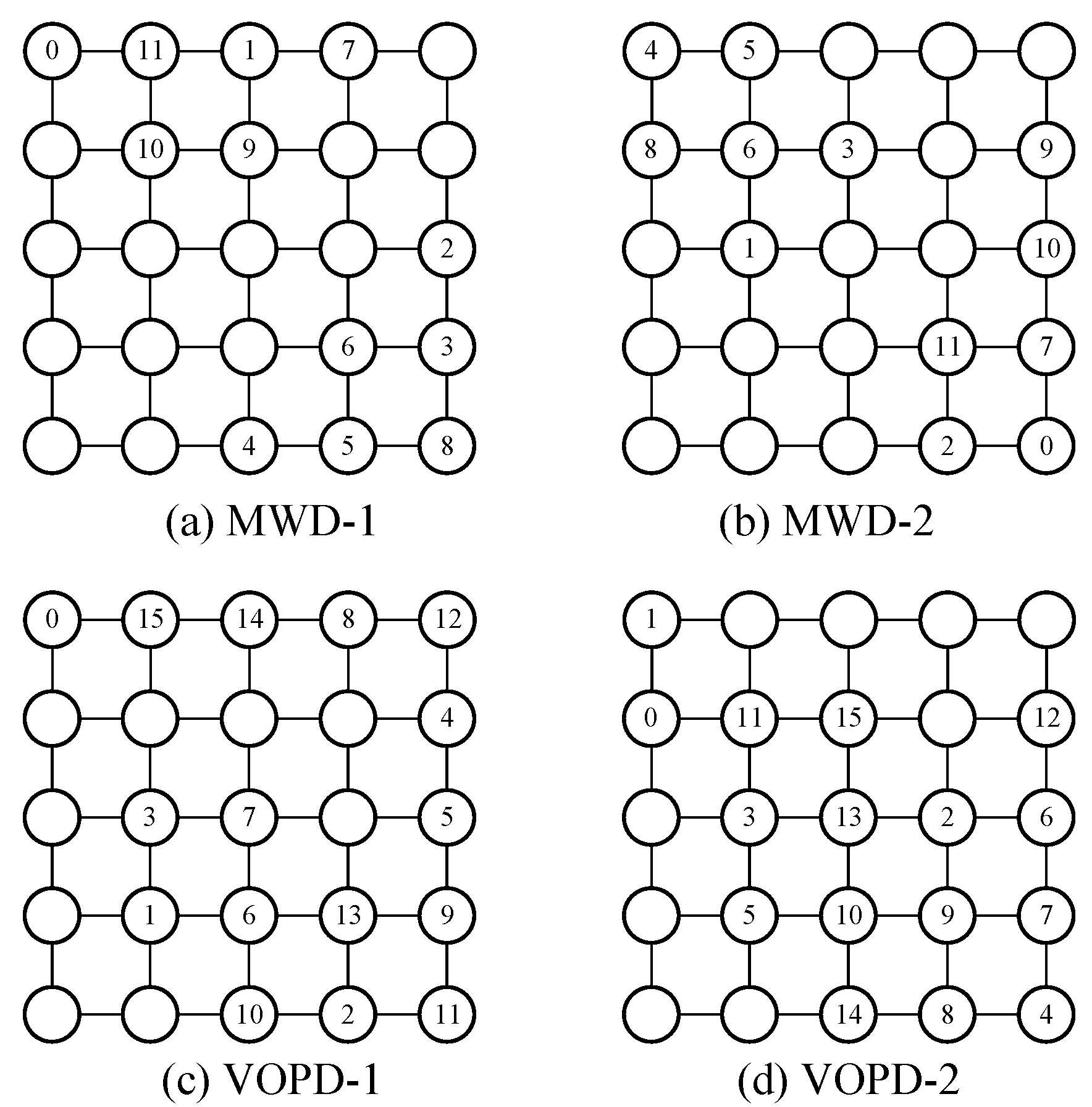 Micromachines 14 00444 g010 550
