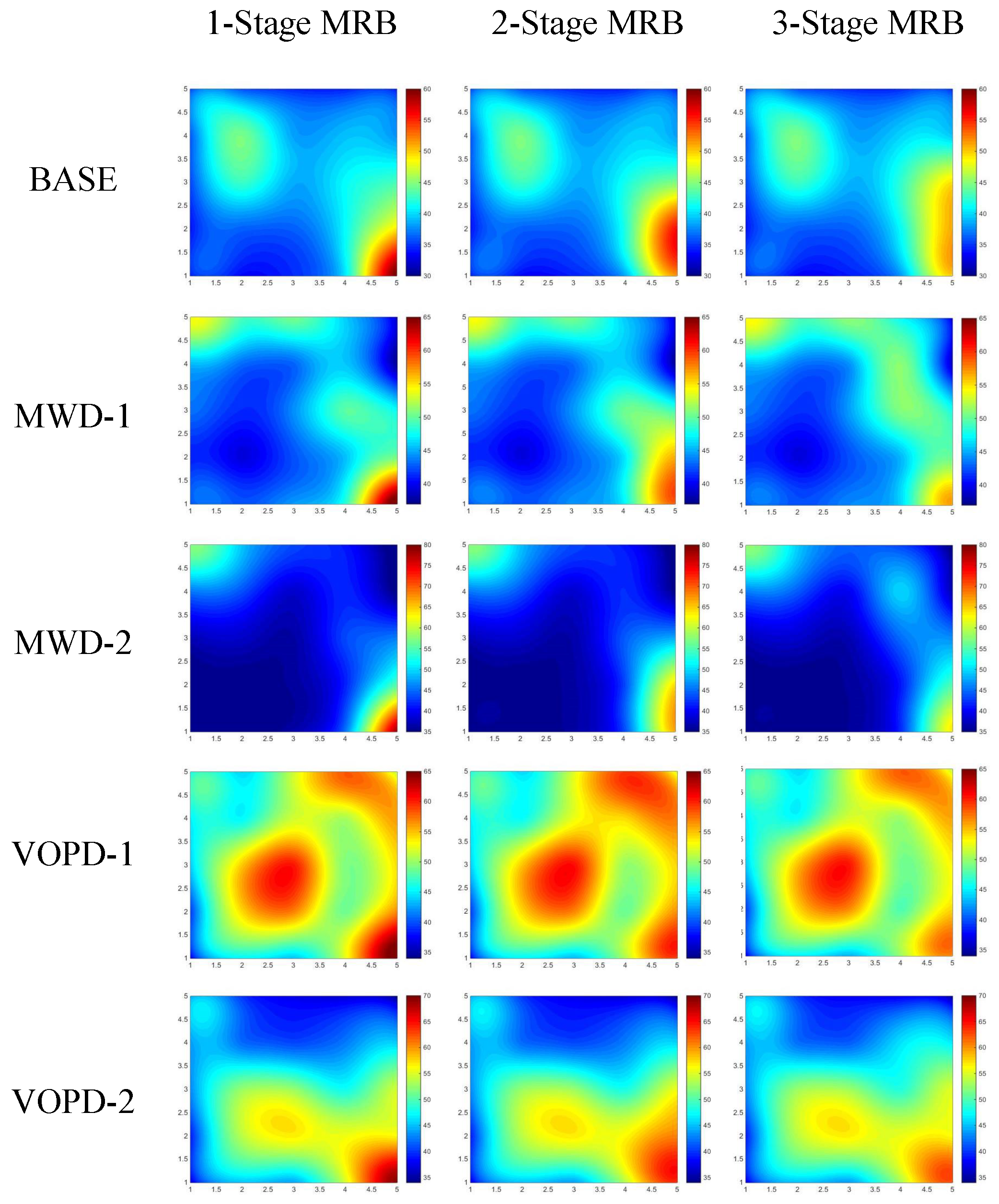 Micromachines 14 00444 g011 550
