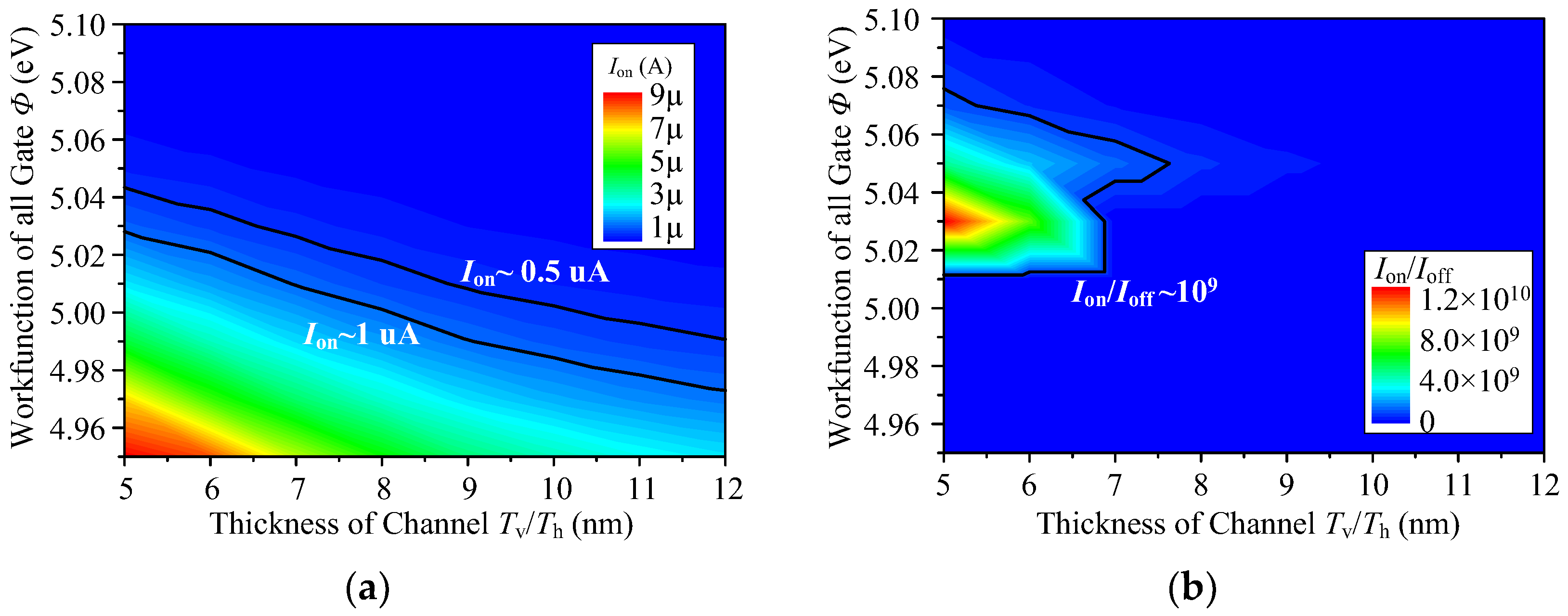 Micromachines 14 00445 g006