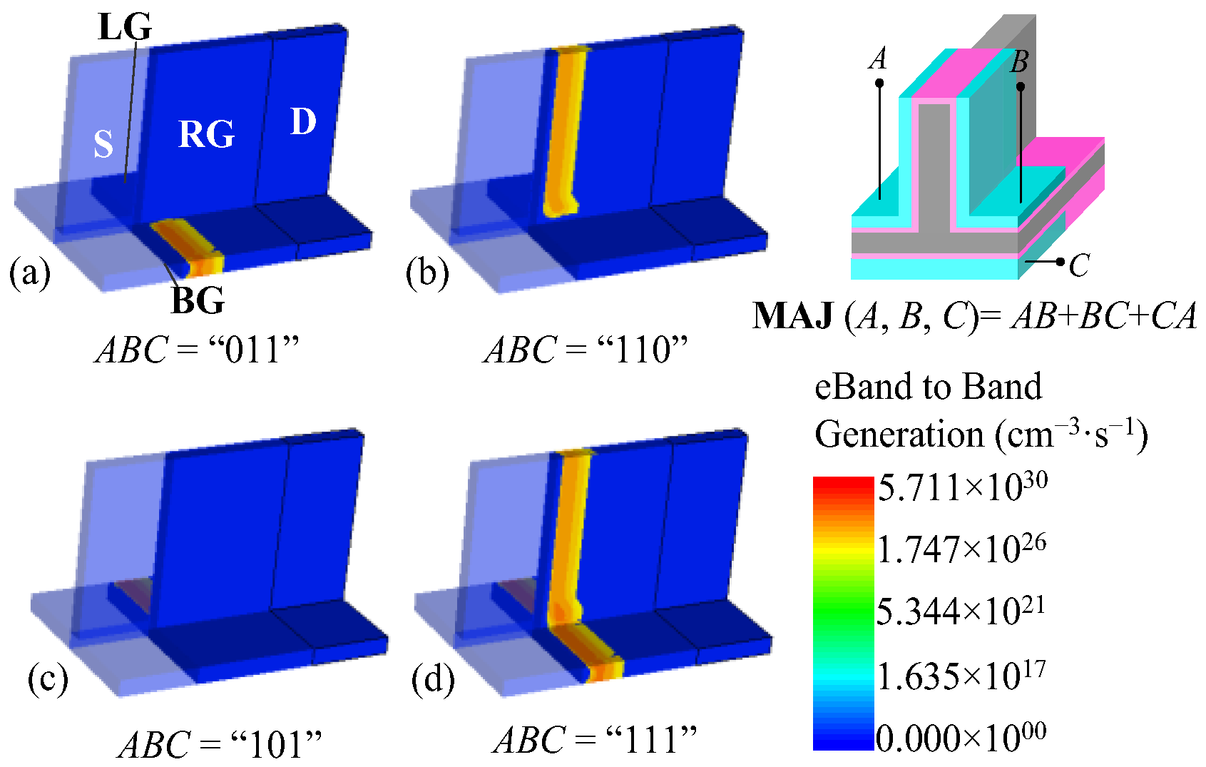 Micromachines 14 00445 g008