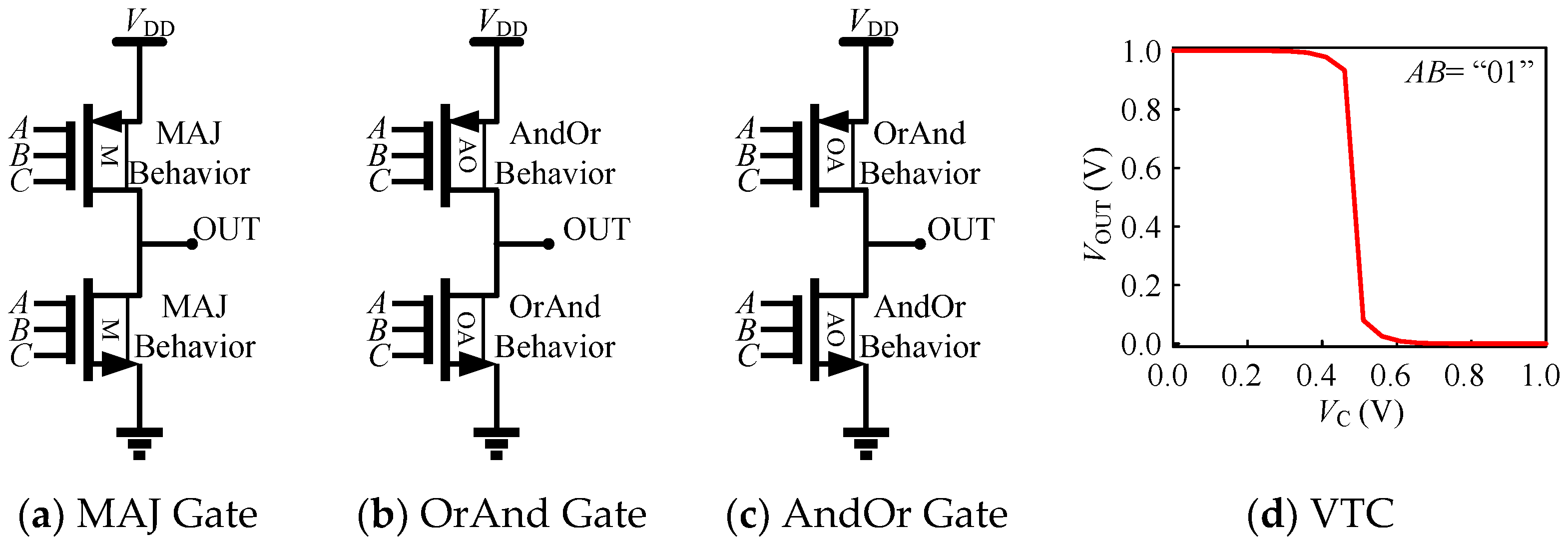 Micromachines 14 00445 g014