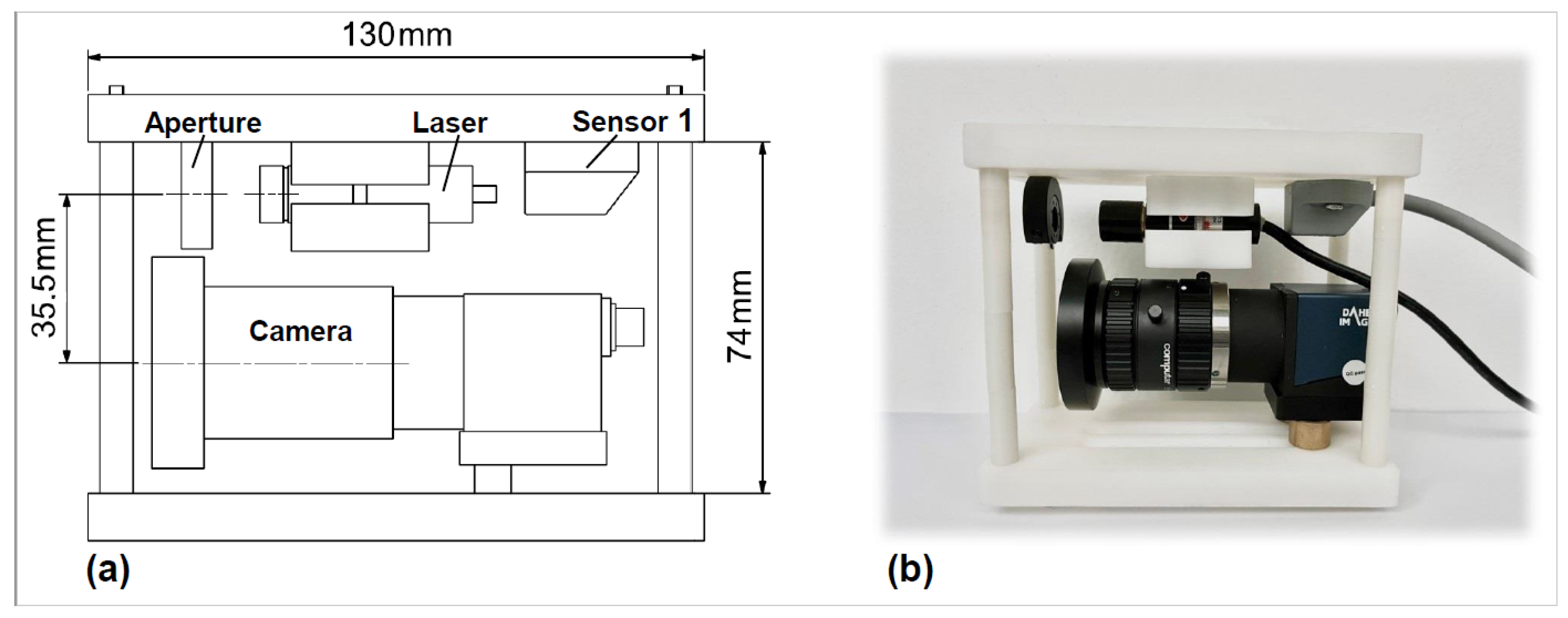 Micromachines 14 00446 g003