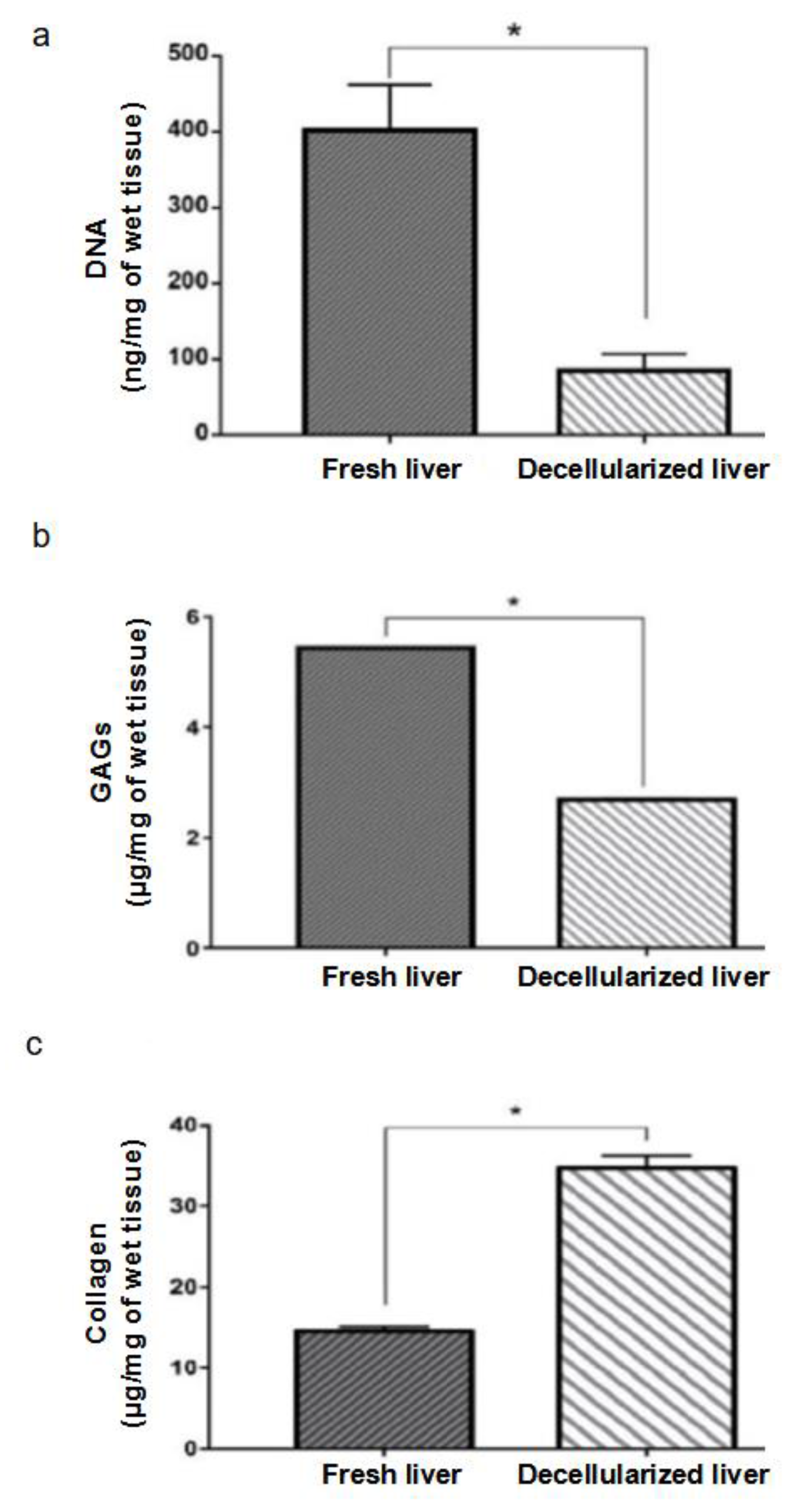 Micromachines 14 00449 g005