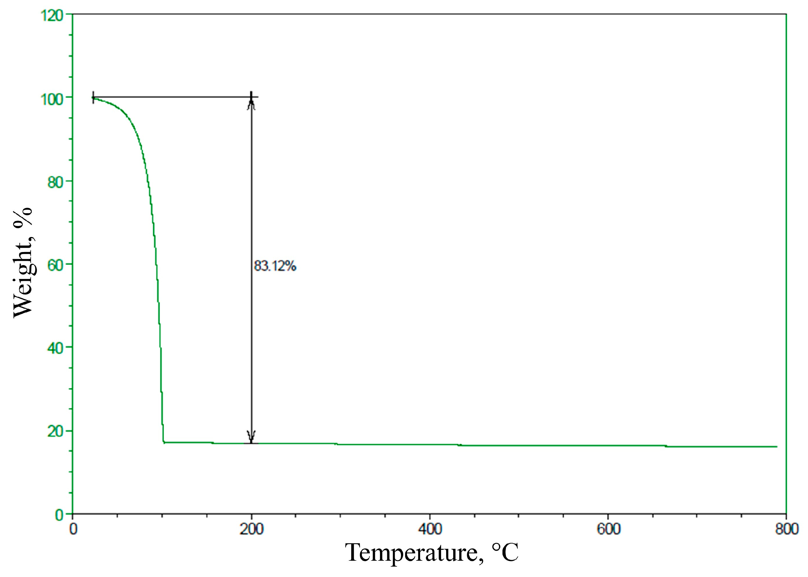Micromachines 14 00451 g004