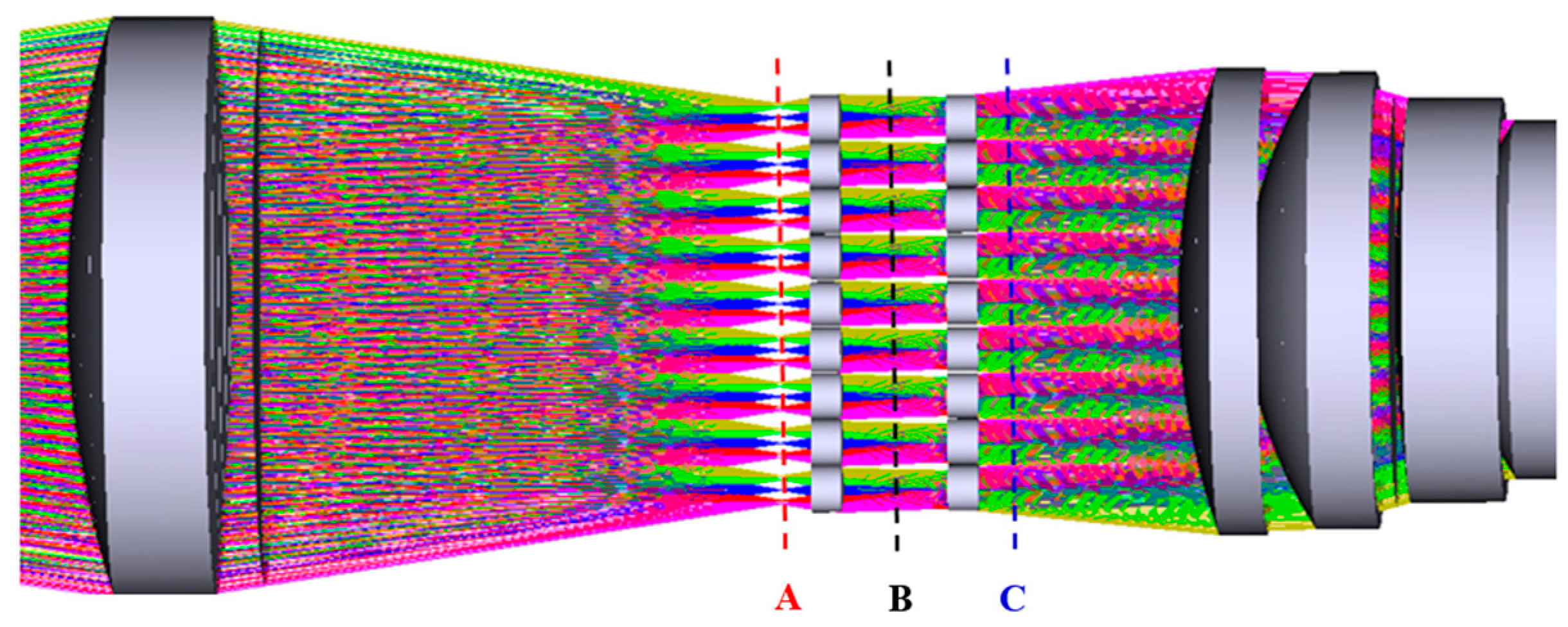 Micromachines 14 00452 g003 Micromachines 14 00452 g003