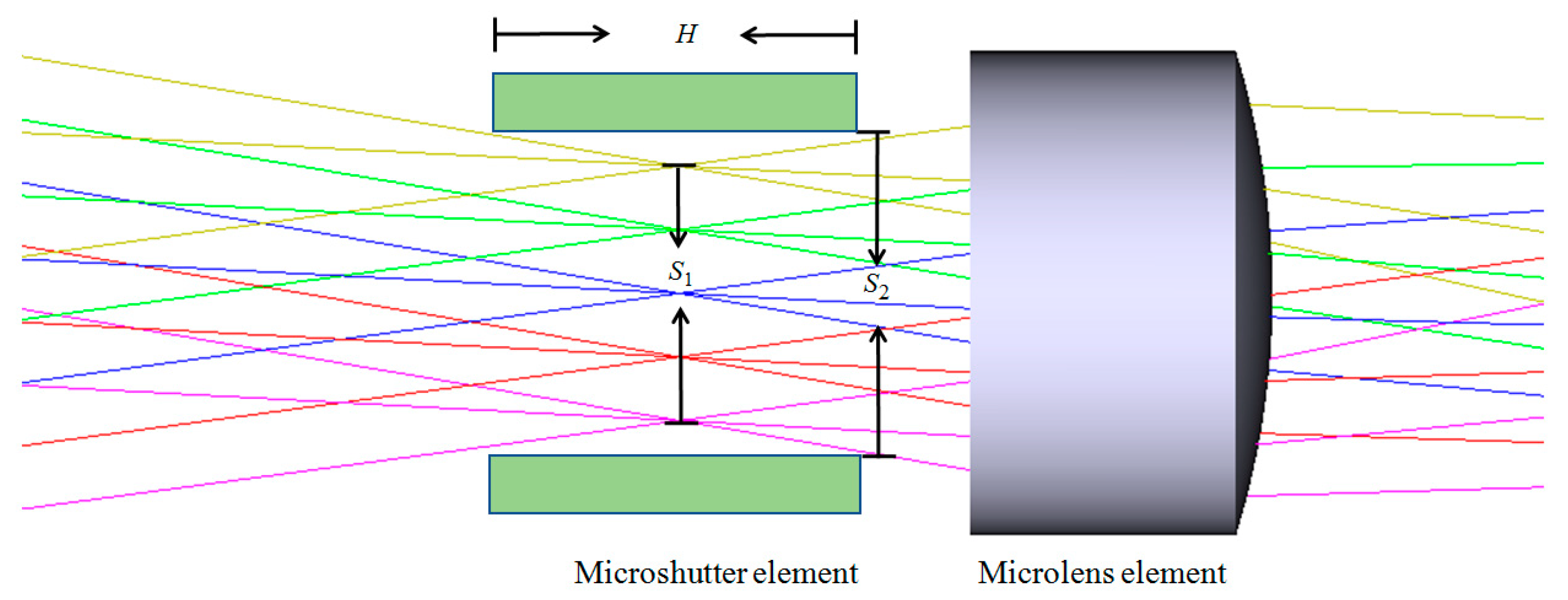 Micromachines 14 00452 g004 Micromachines 14 00452 g004
