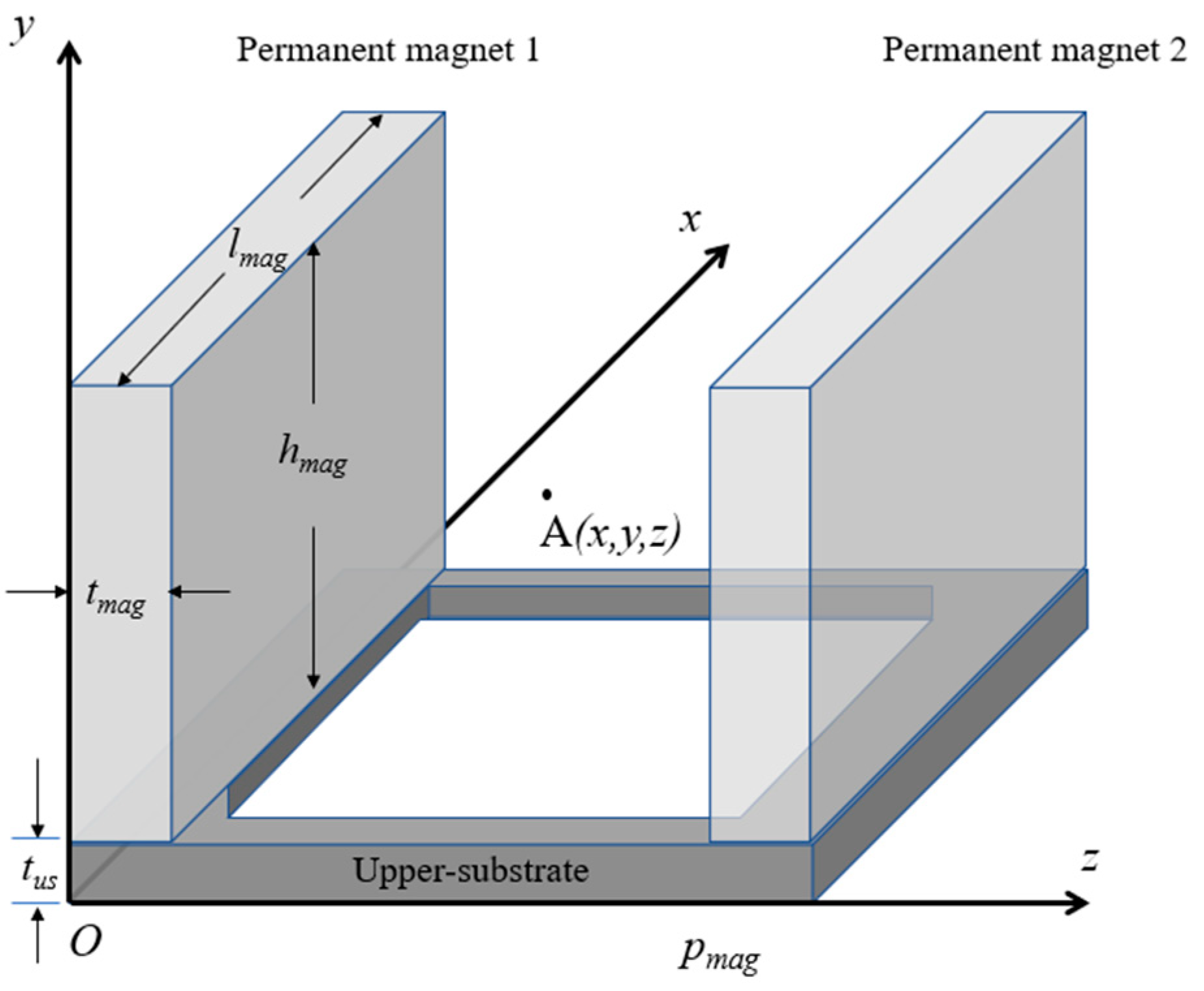 Micromachines 14 00452 g006 Micromachines 14 00452 g006
