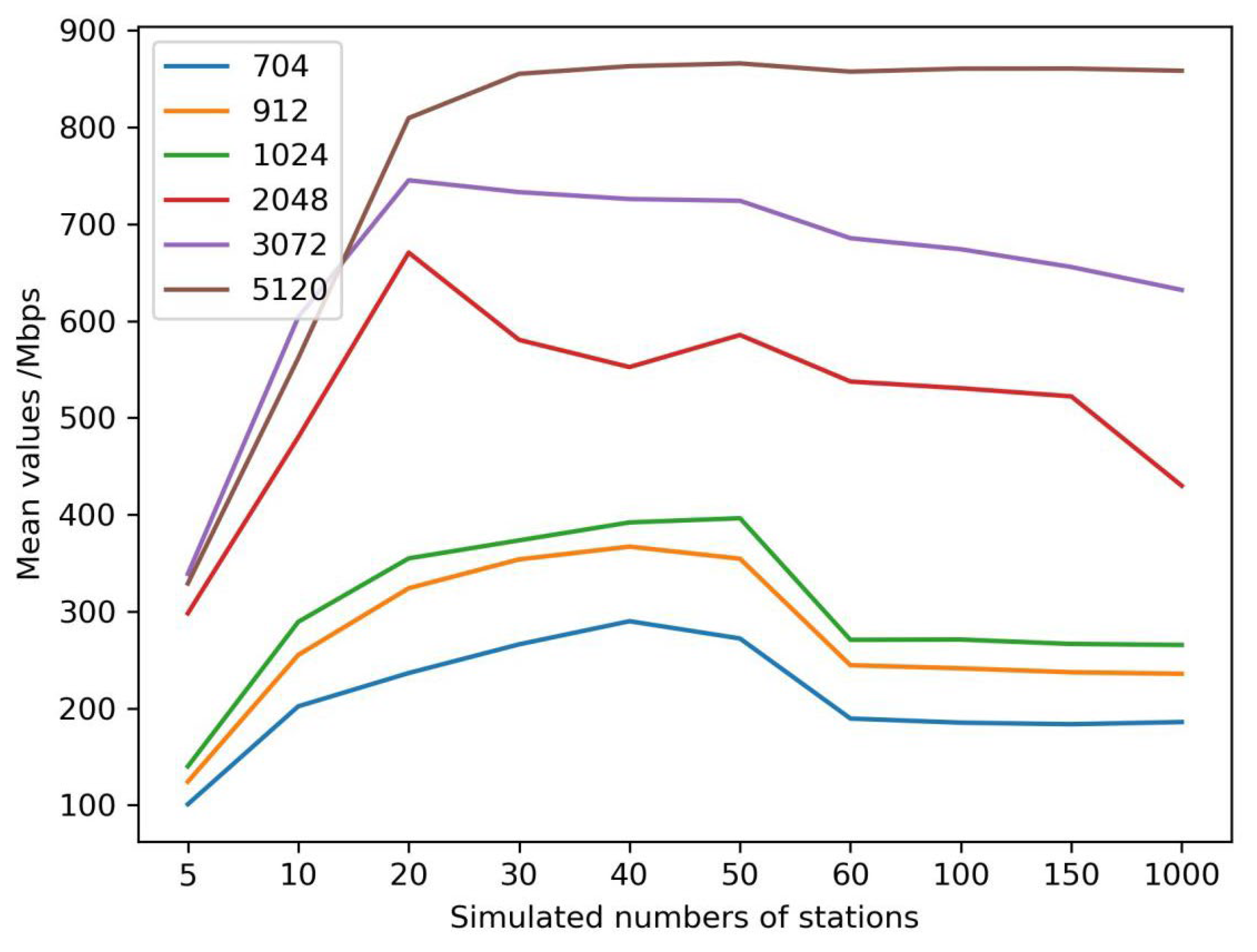 Micromachines 14 00454 g009