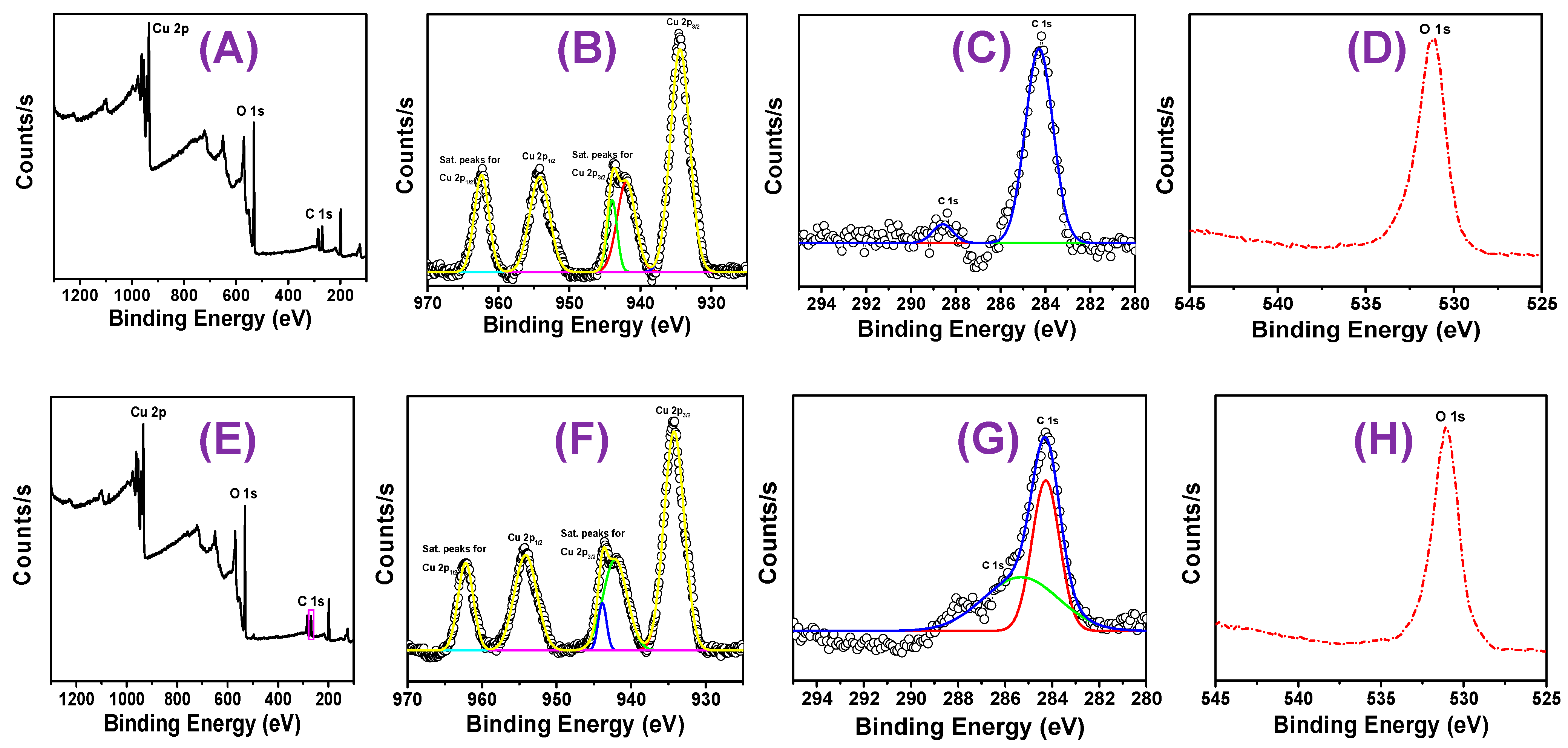 Micromachines 14 00456 g004 Micromachines 14 00456 g004