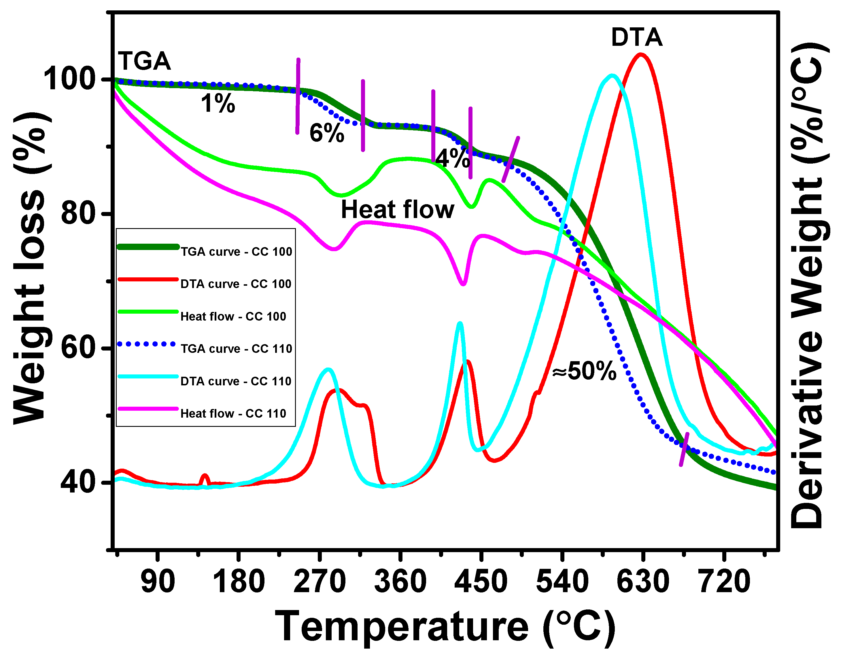 Micromachines 14 00456 g009 Micromachines 14 00456 g009