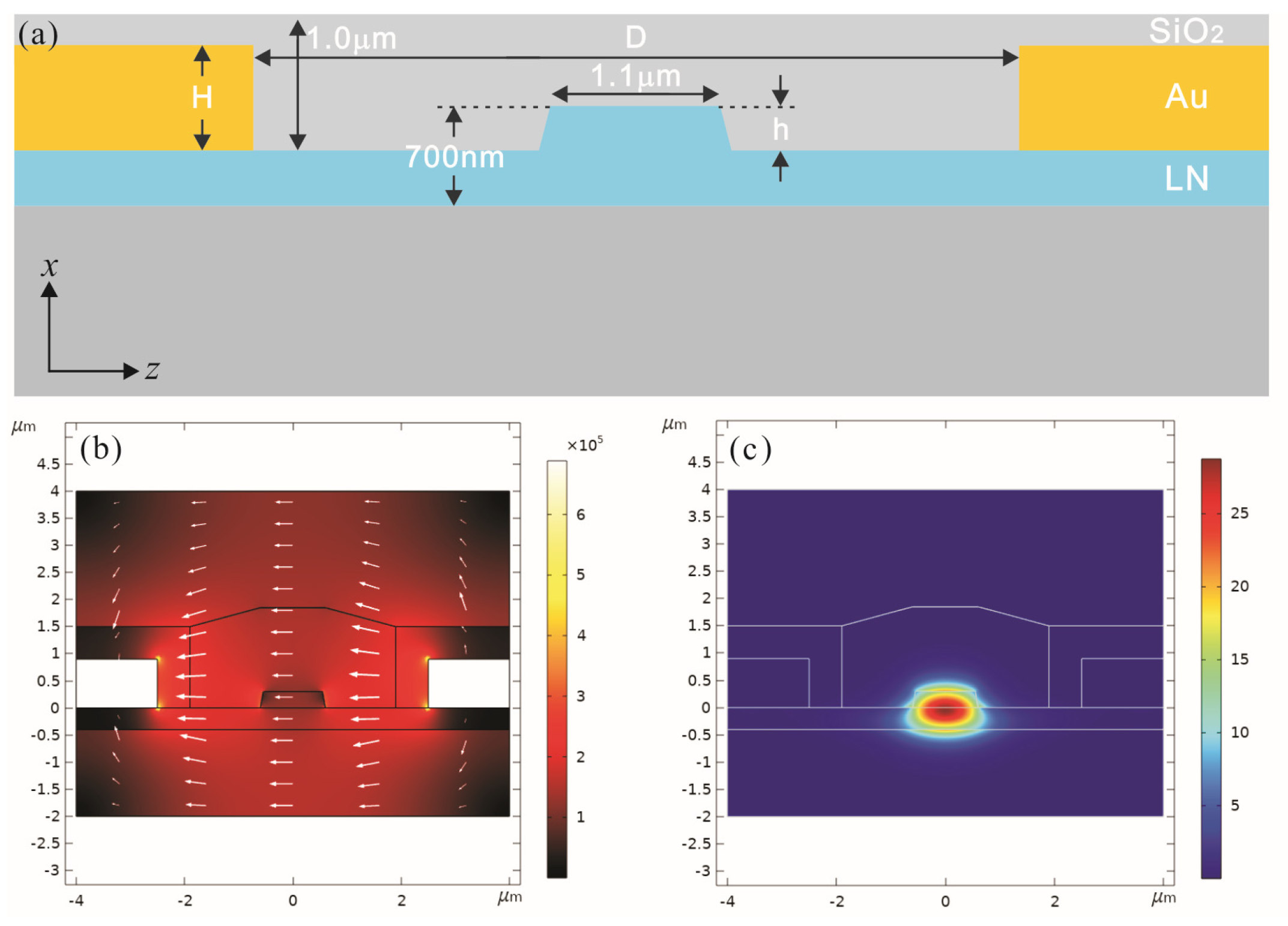 Micromachines 14 00458 g002 Micromachines 14 00458 g002
