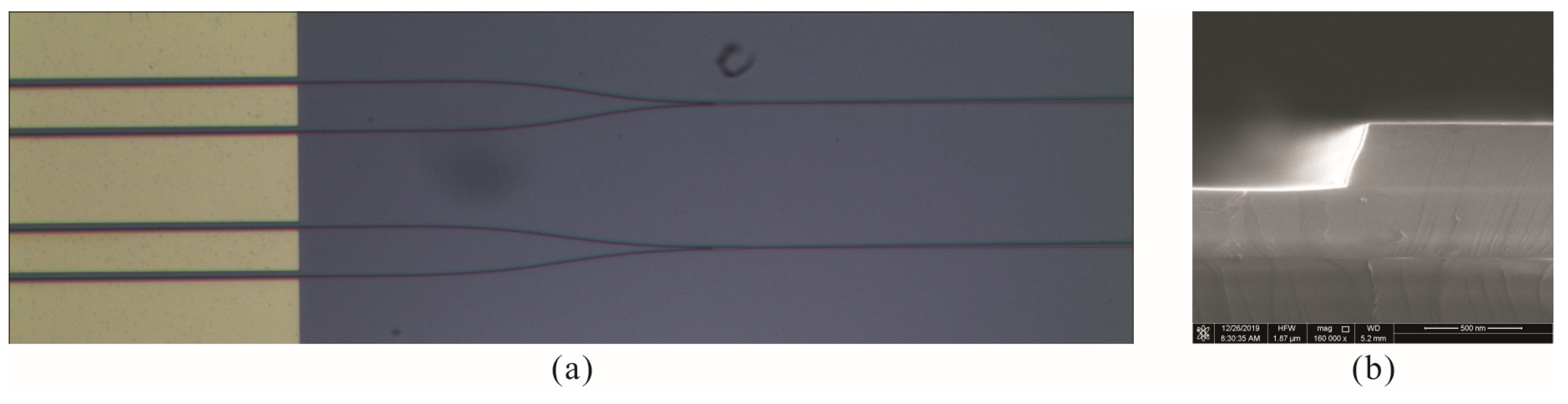 Micromachines 14 00458 g004 Micromachines 14 00458 g004