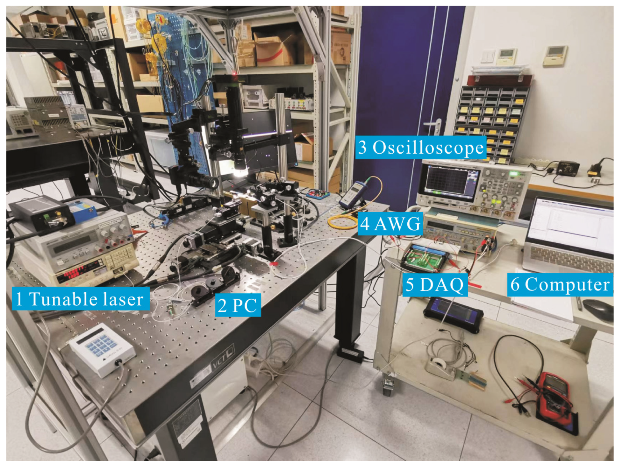 Micromachines 14 00458 g005 Micromachines 14 00458 g005