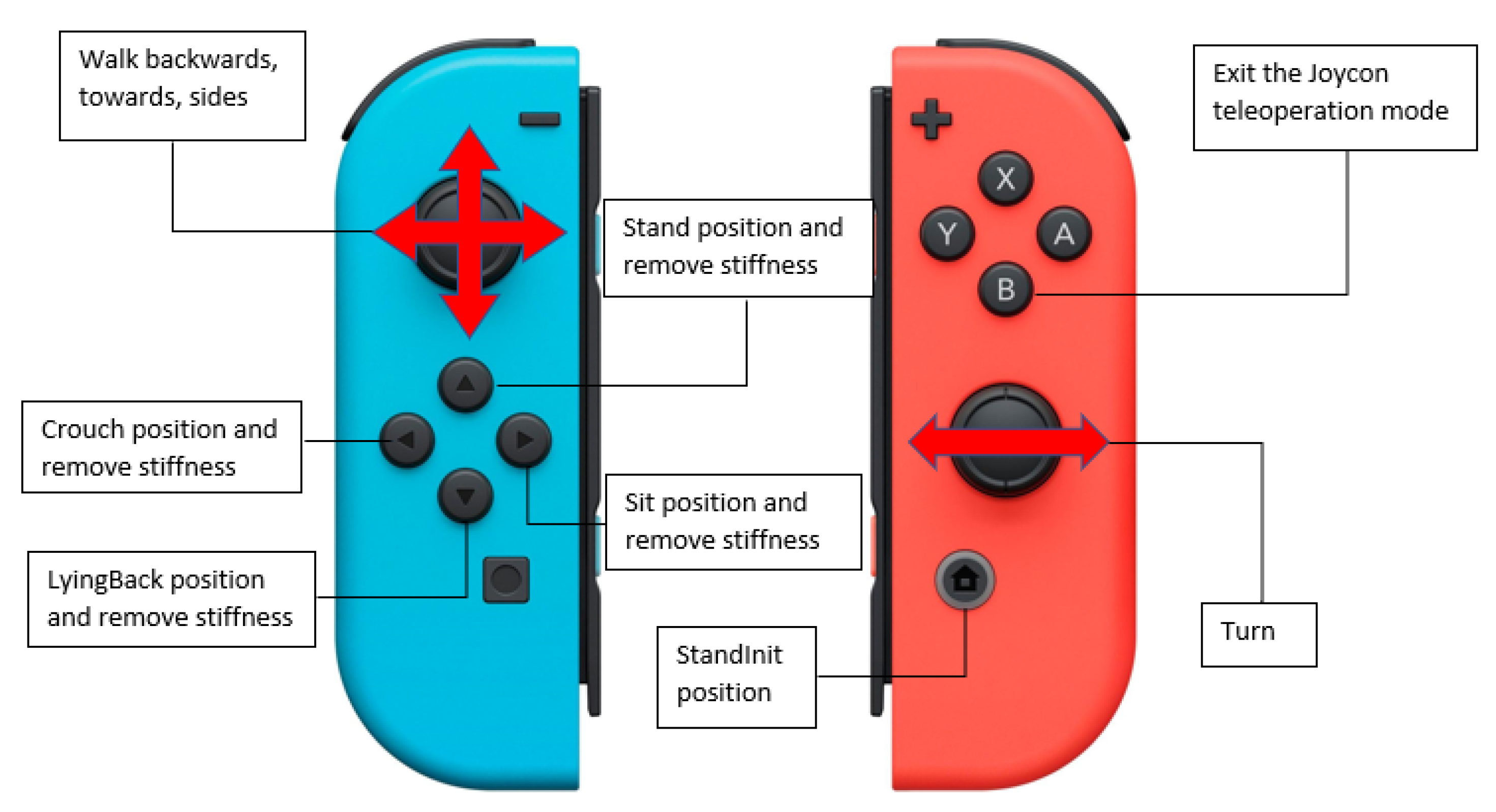 Micromachines 14 00461 g006 Micromachines 14 00461 g006