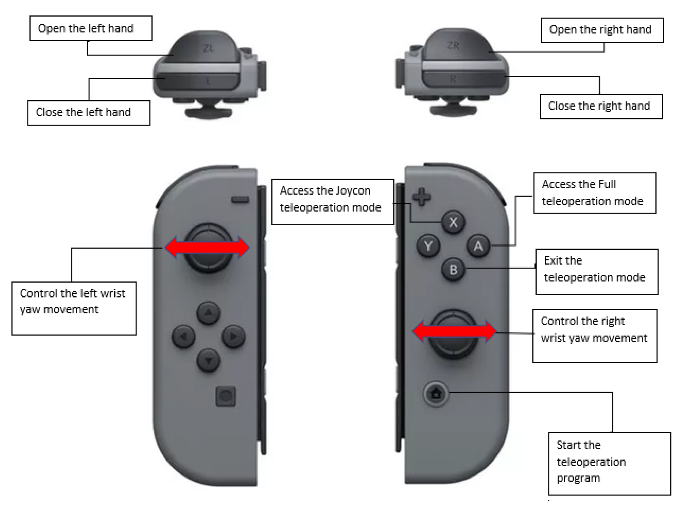 Micromachines 14 00461 g010 Micromachines 14 00461 g010