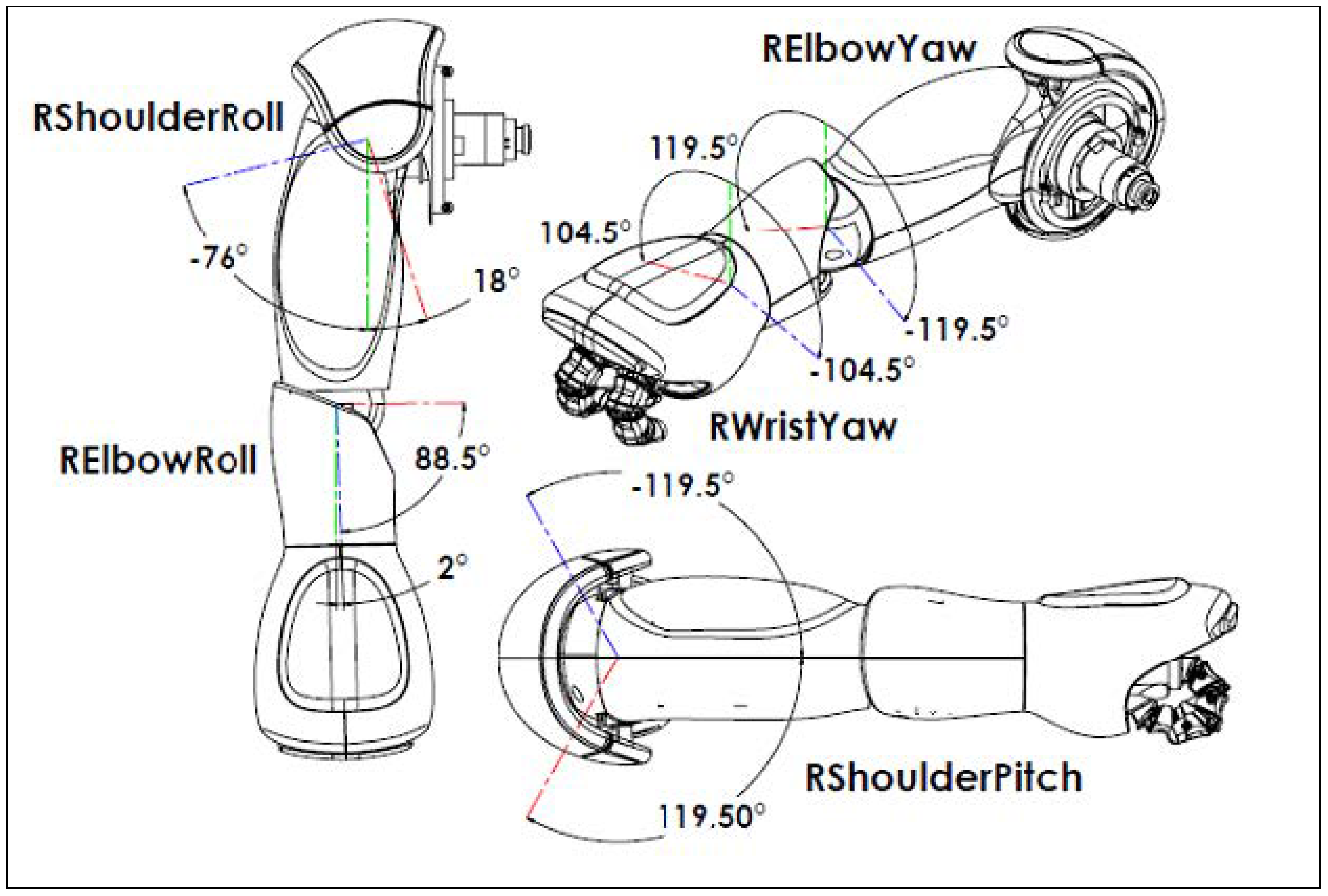 Micromachines 14 00461 g012 Micromachines 14 00461 g012