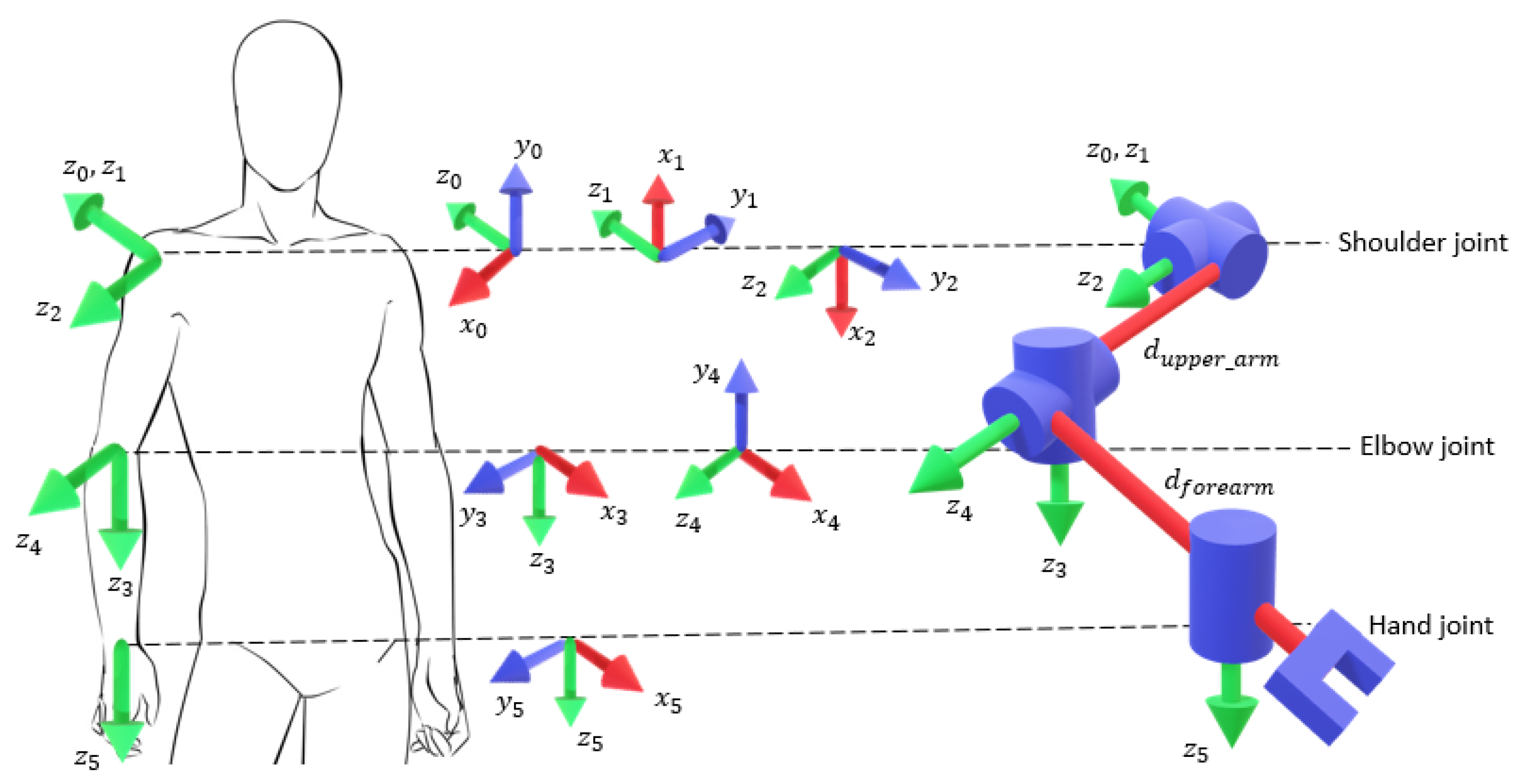 Micromachines 14 00461 g013 Micromachines 14 00461 g013