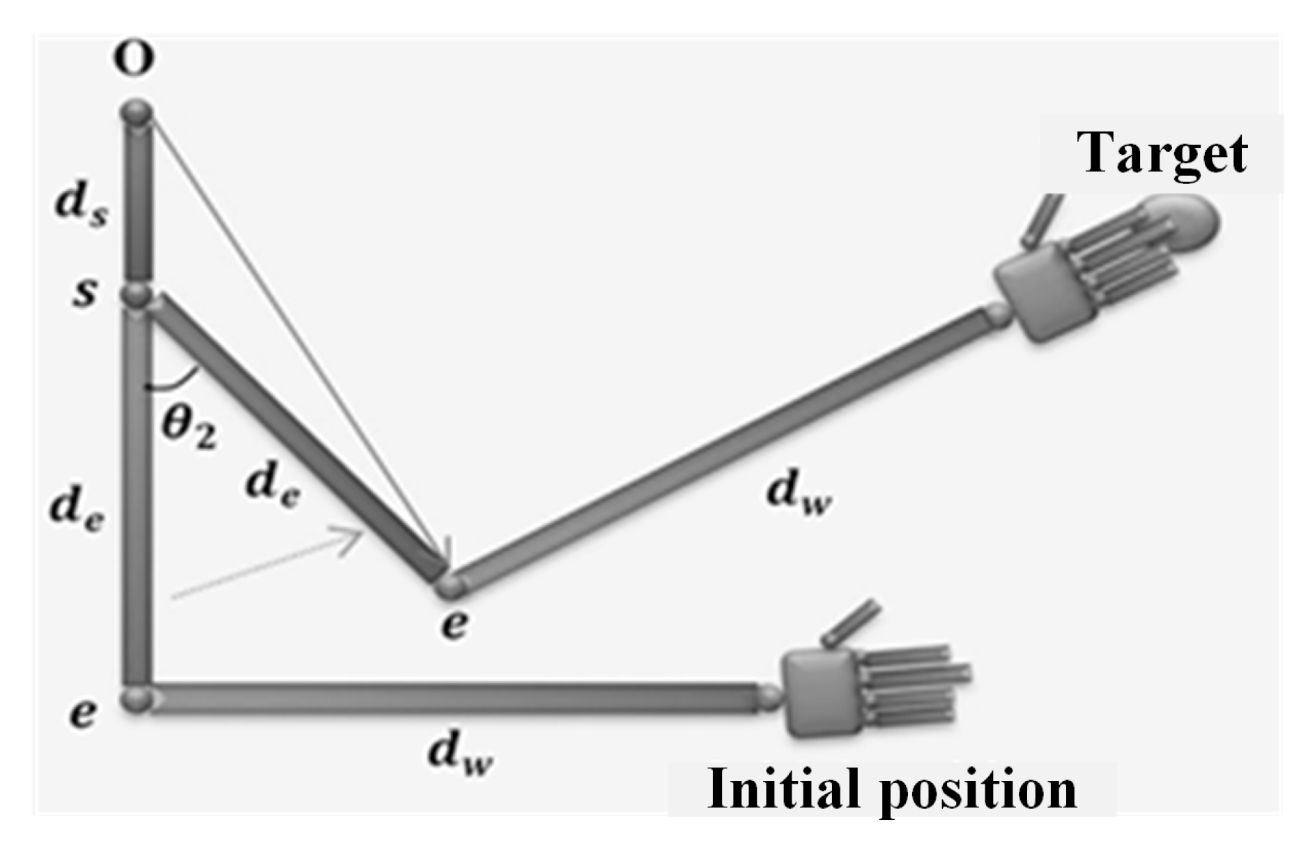 Micromachines 14 00461 g015 Micromachines 14 00461 g015