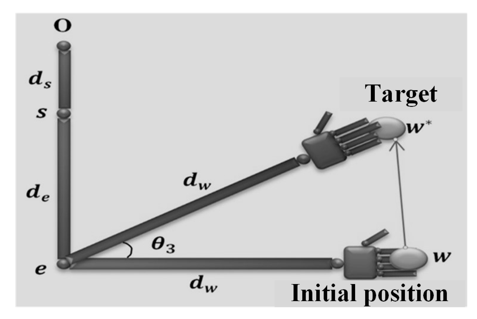 Micromachines 14 00461 g016 Micromachines 14 00461 g016
