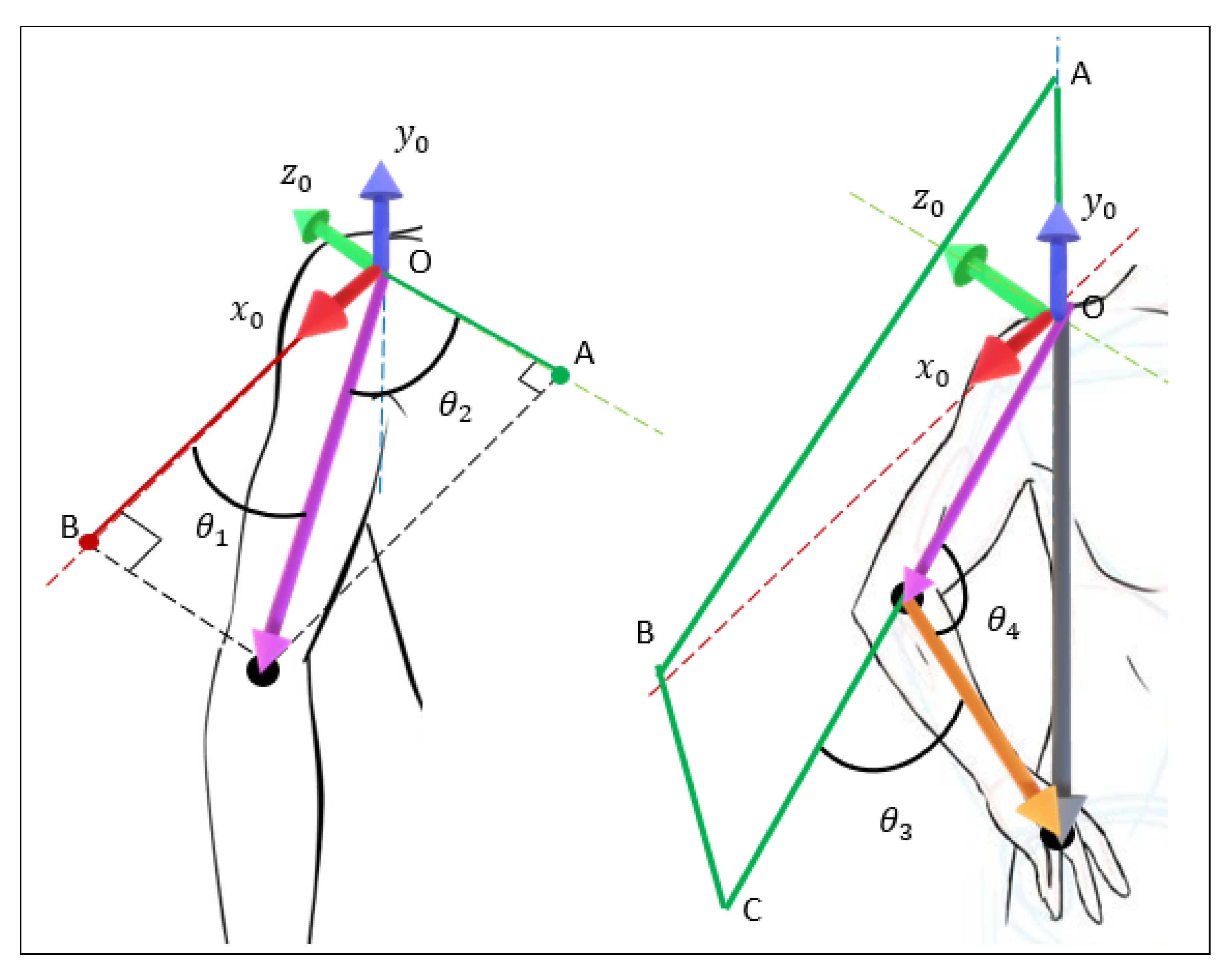 Micromachines 14 00461 g017 Micromachines 14 00461 g017