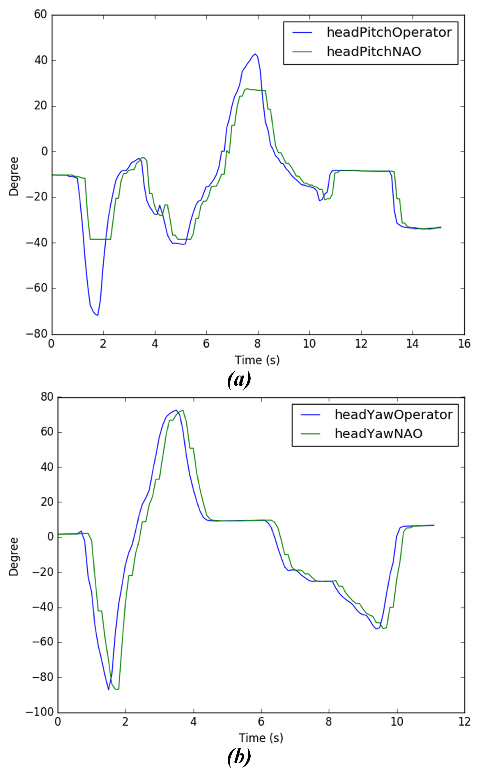Micromachines 14 00461 g021 Micromachines 14 00461 g021