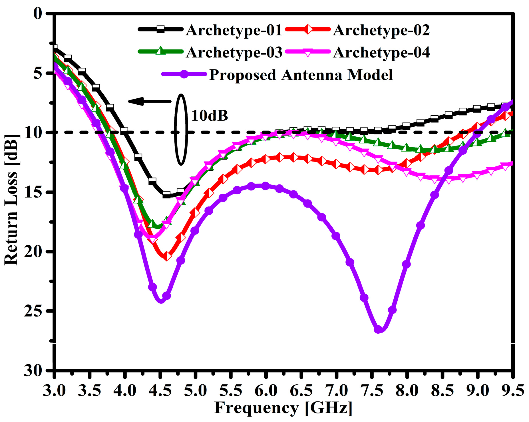 Micromachines 14 00463 g002