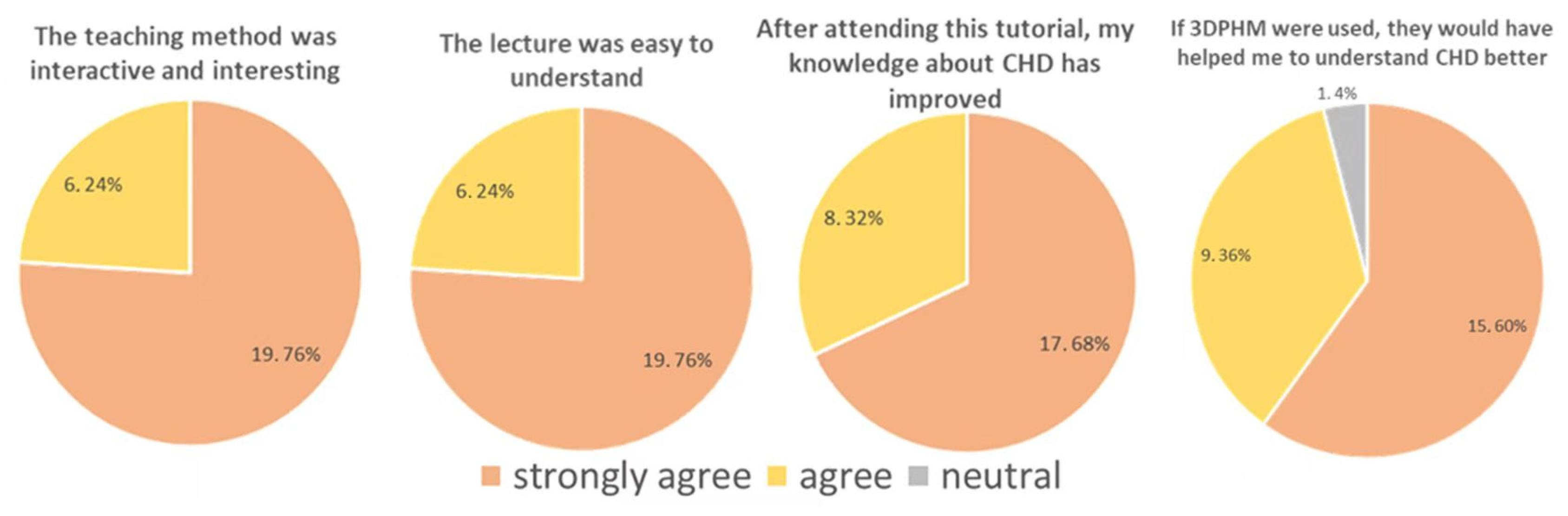 Micromachines 14 00464 g005 Micromachines 14 00464 g005