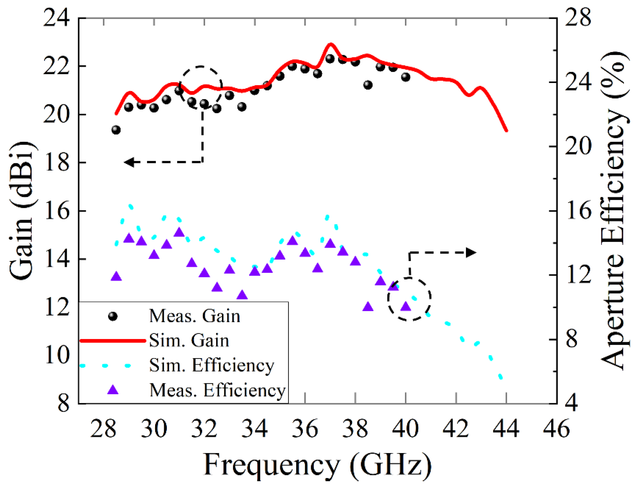 Micromachines 14 00465 g009