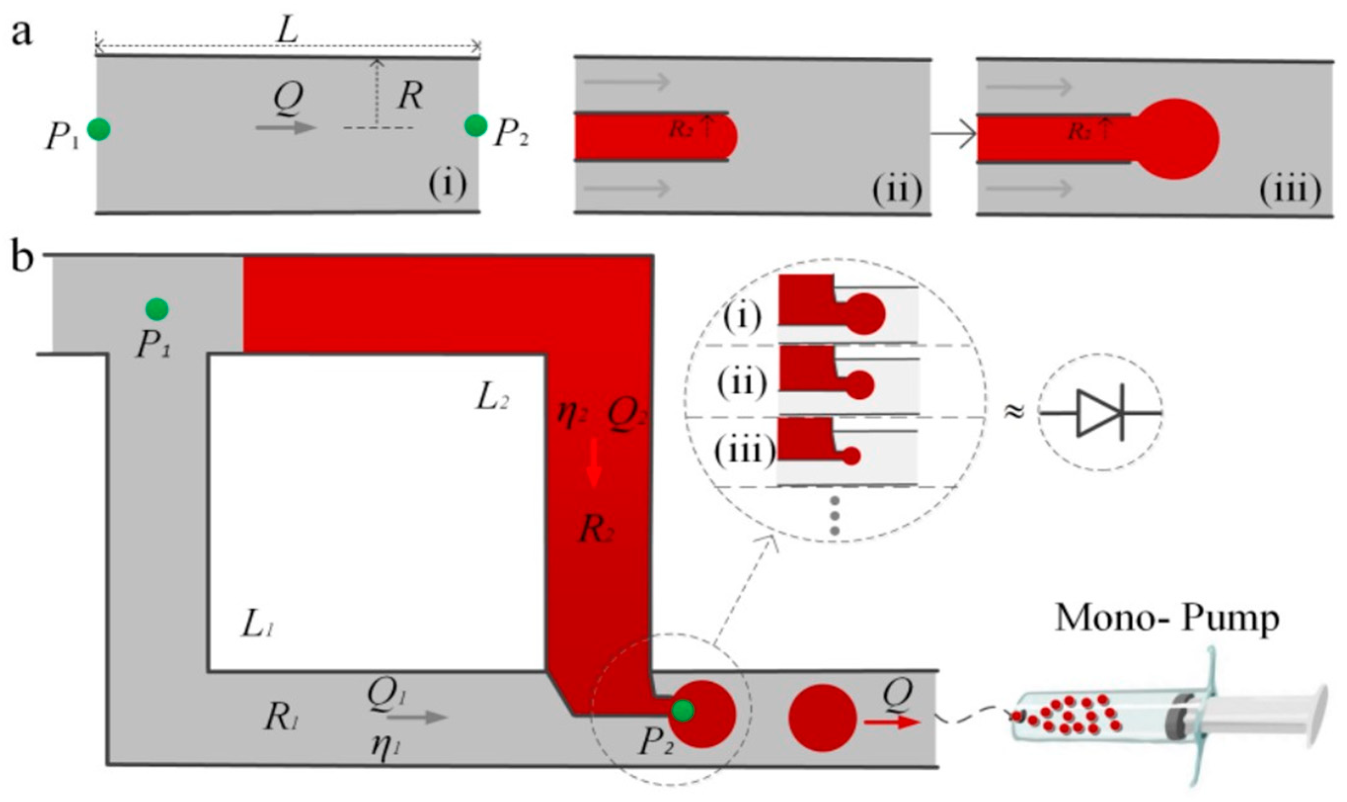 Micromachines 14 00466 g001 Micromachines 14 00466 g001